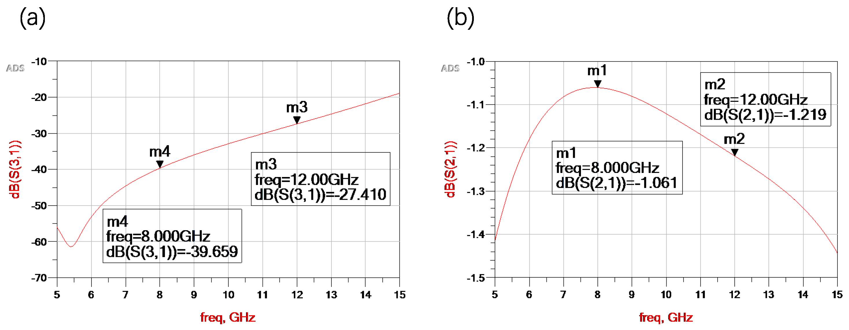 Symmetry 15 01272 g032