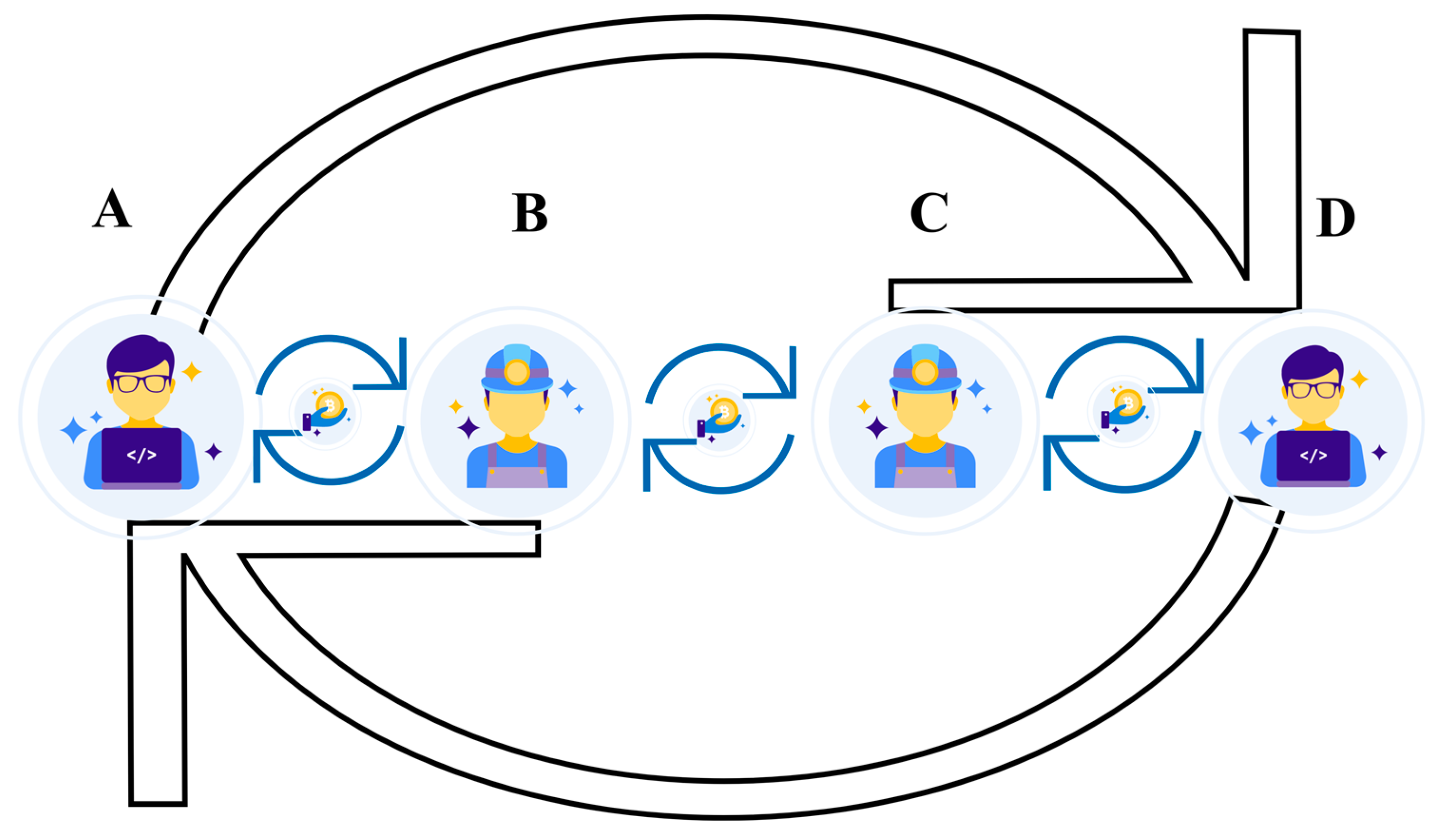 Symmetry 15 01273 g001
