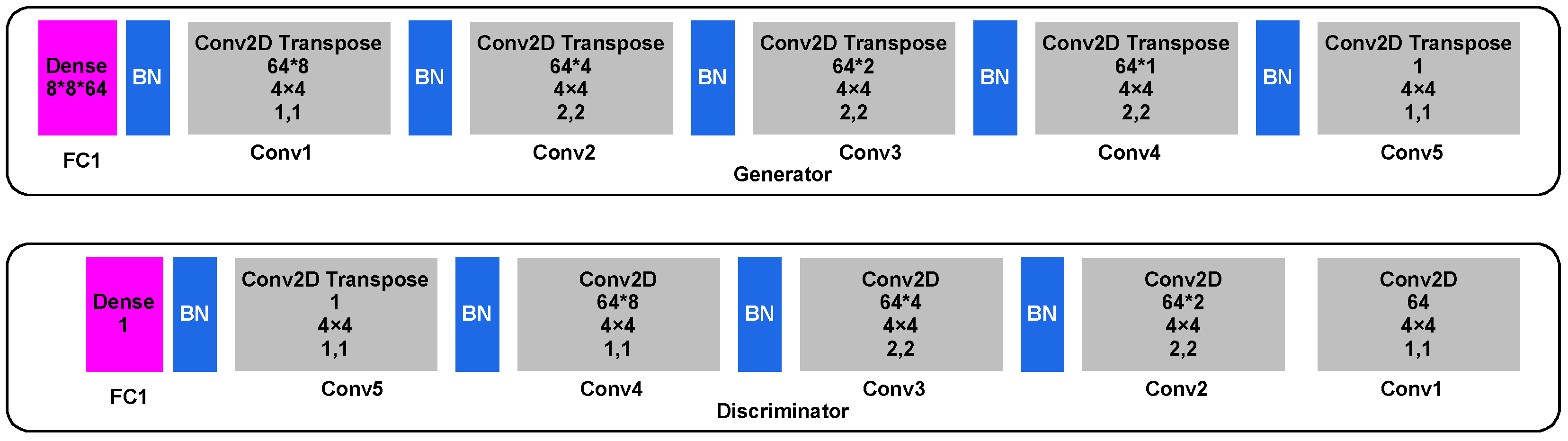 Symmetry 15 01274 g003