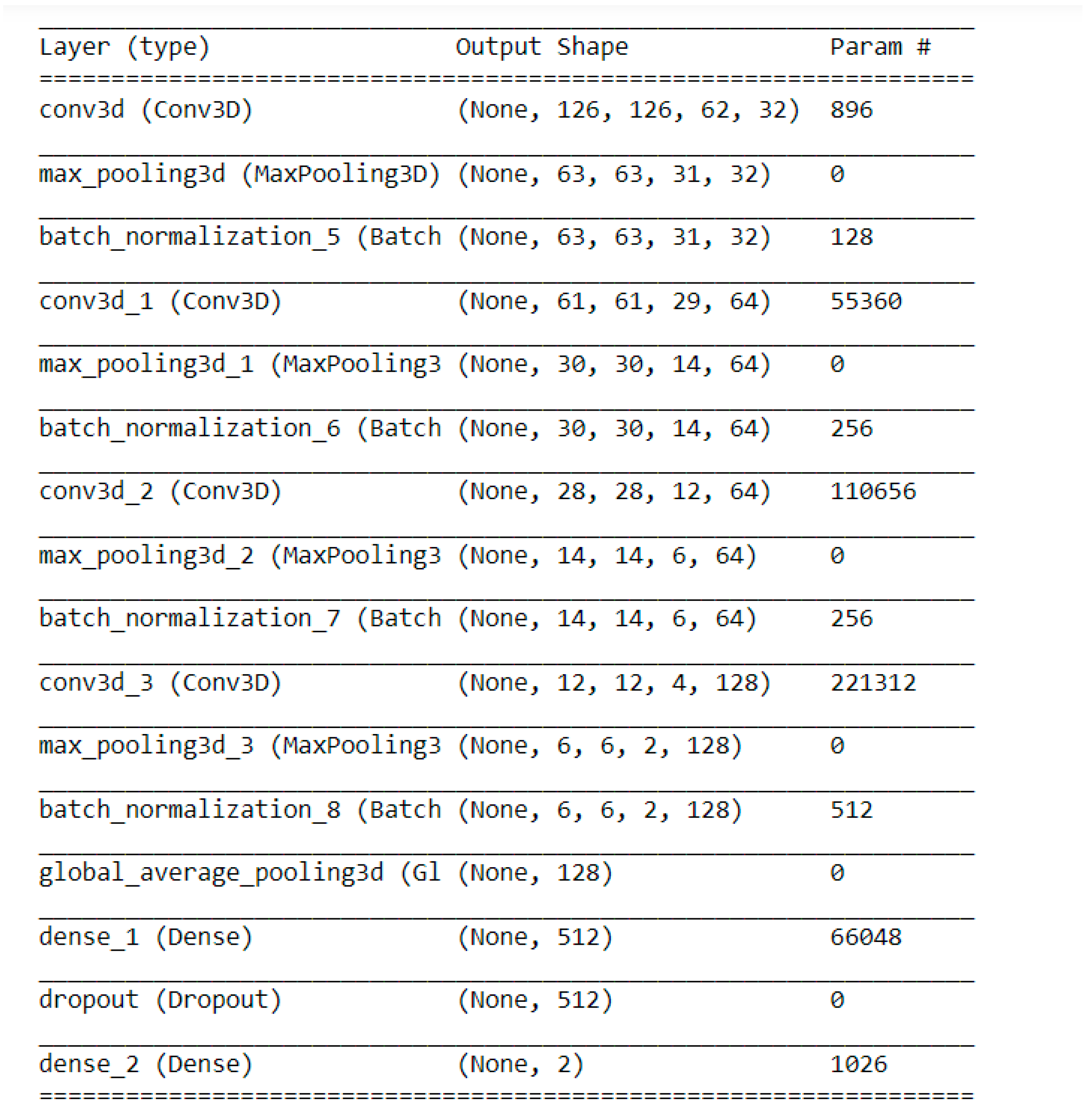 Symmetry 15 01274 g004