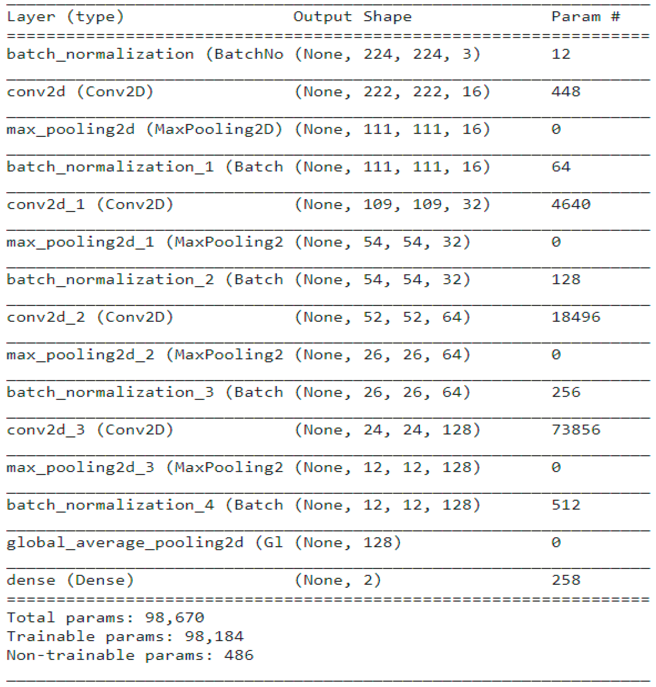 Symmetry 15 01274 g005