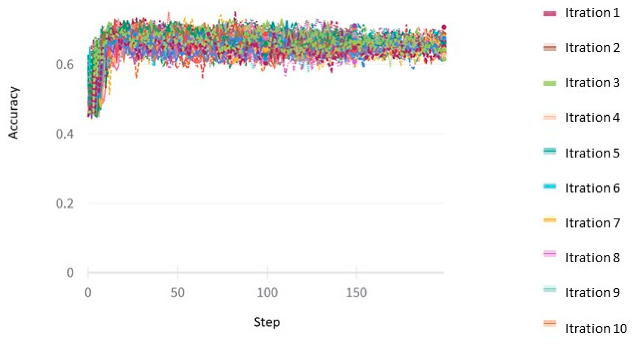 Symmetry 15 01274 g008