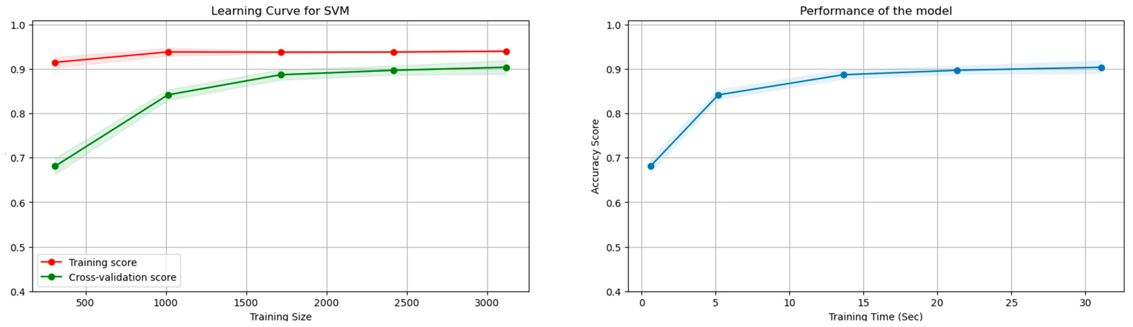 Symmetry 15 01274 g013