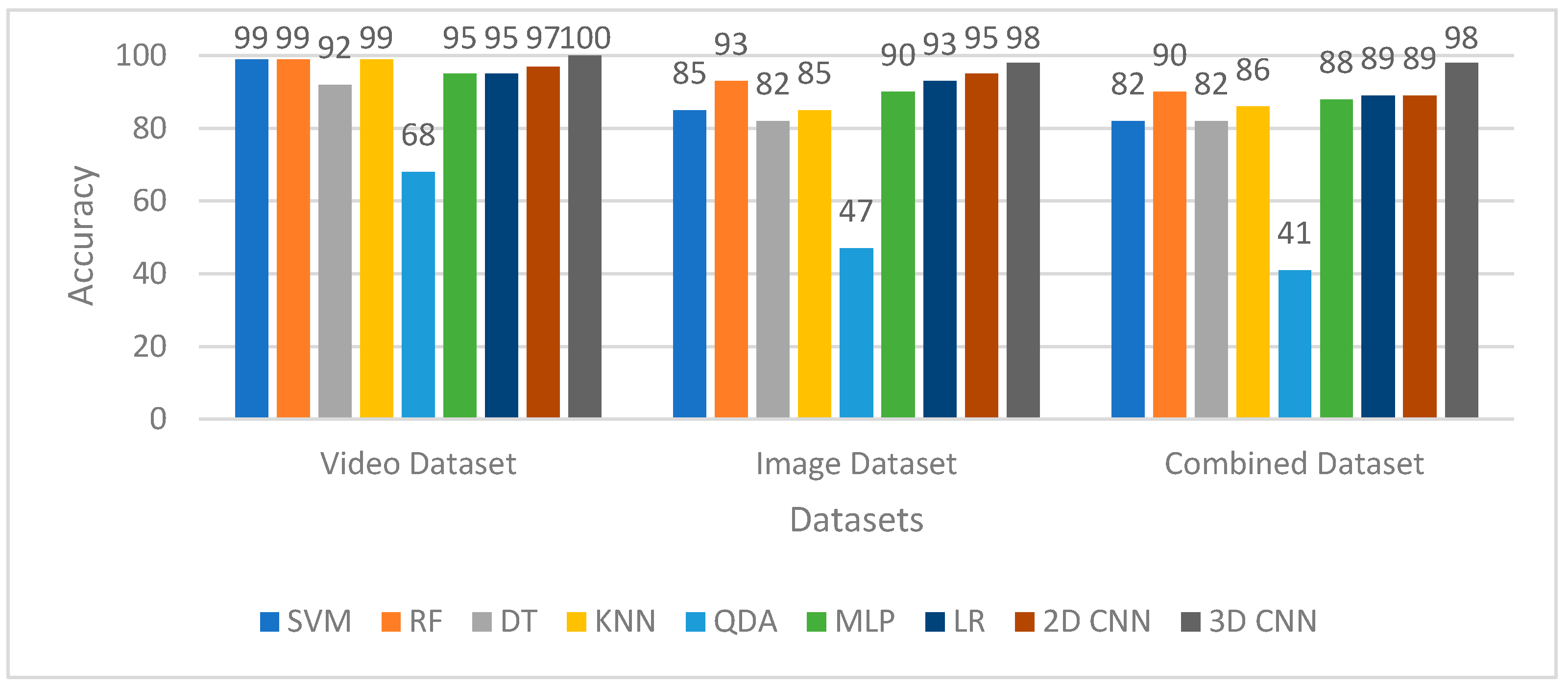 Symmetry 15 01274 g016