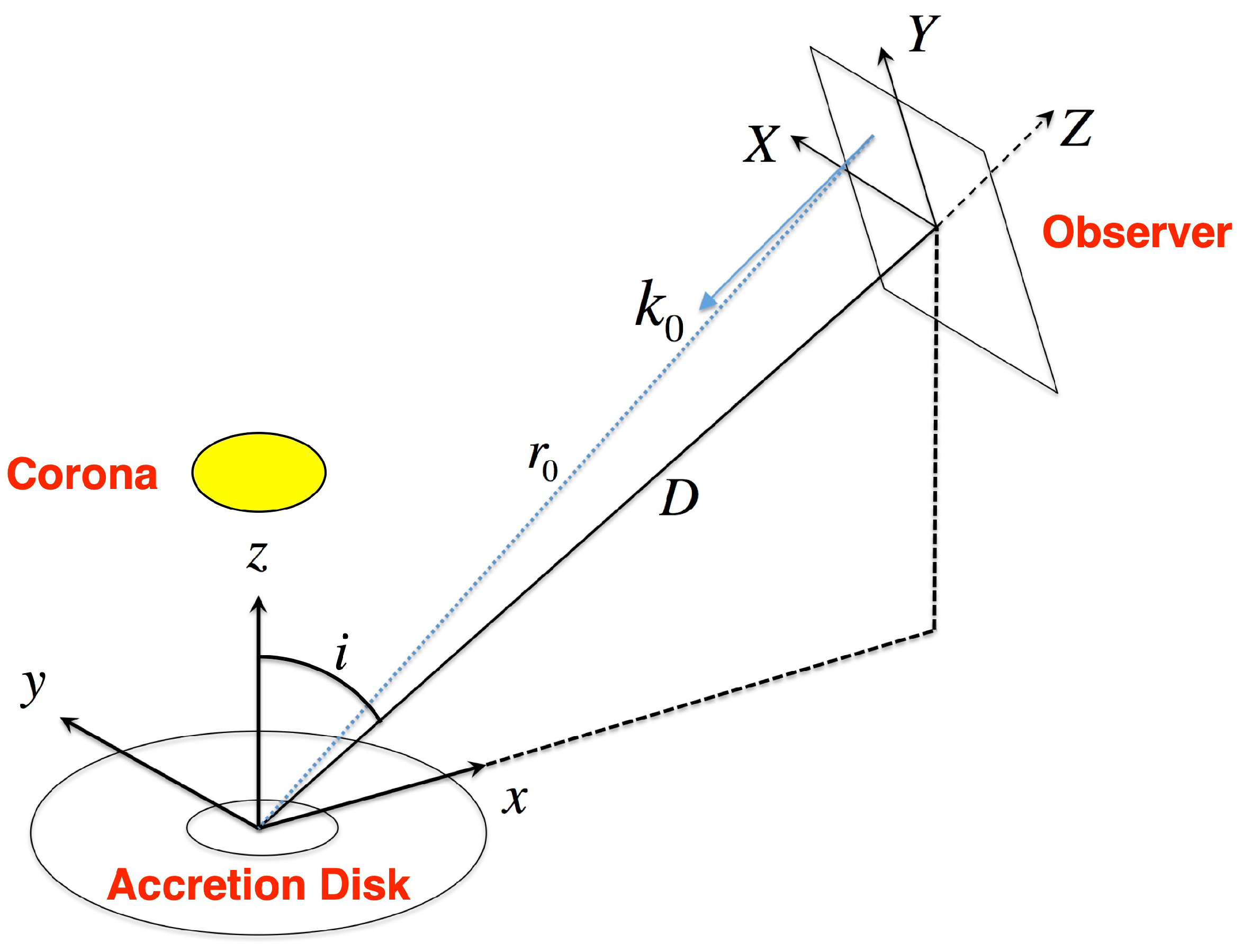 Symmetry 15 01277 g002