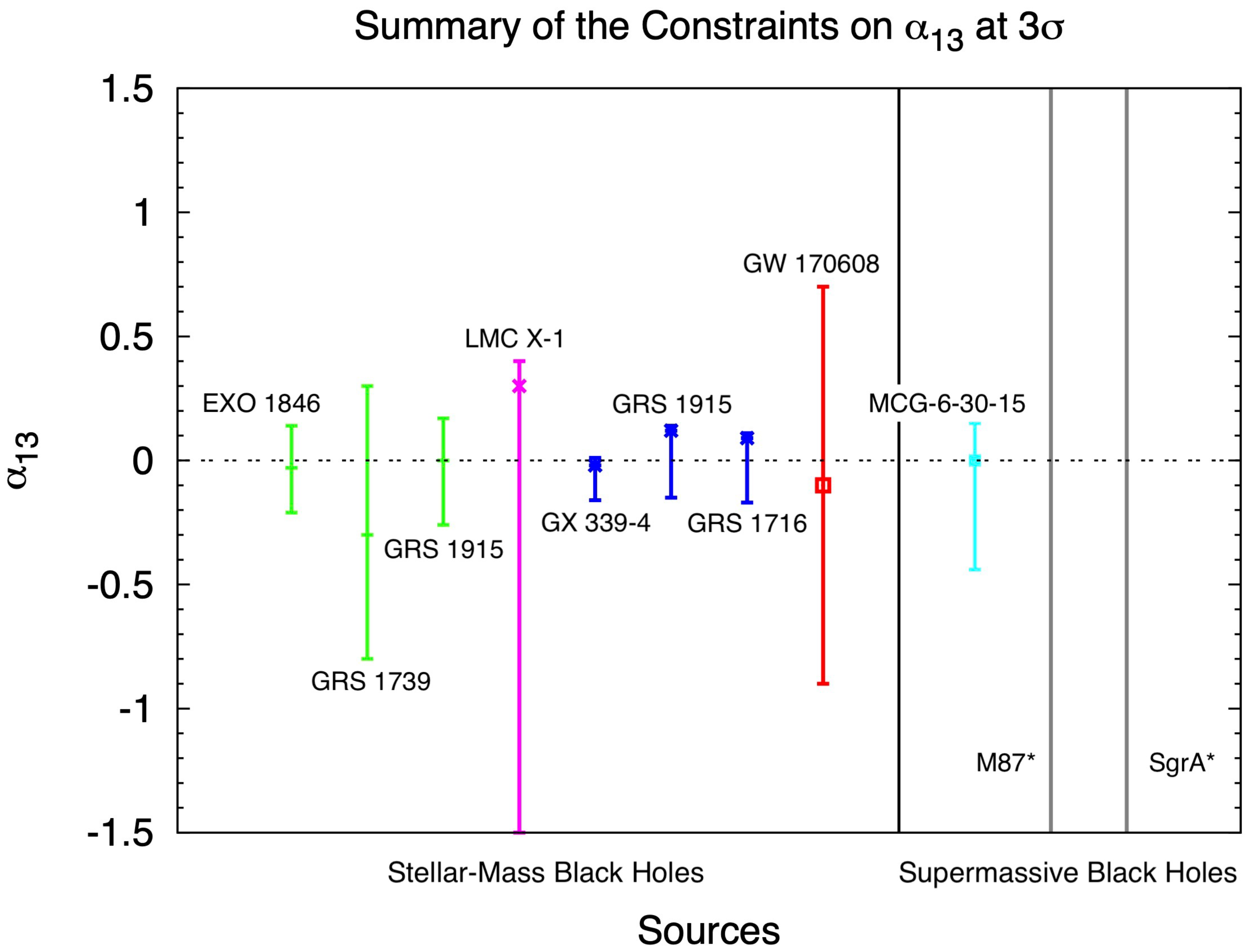 Symmetry 15 01277 g005