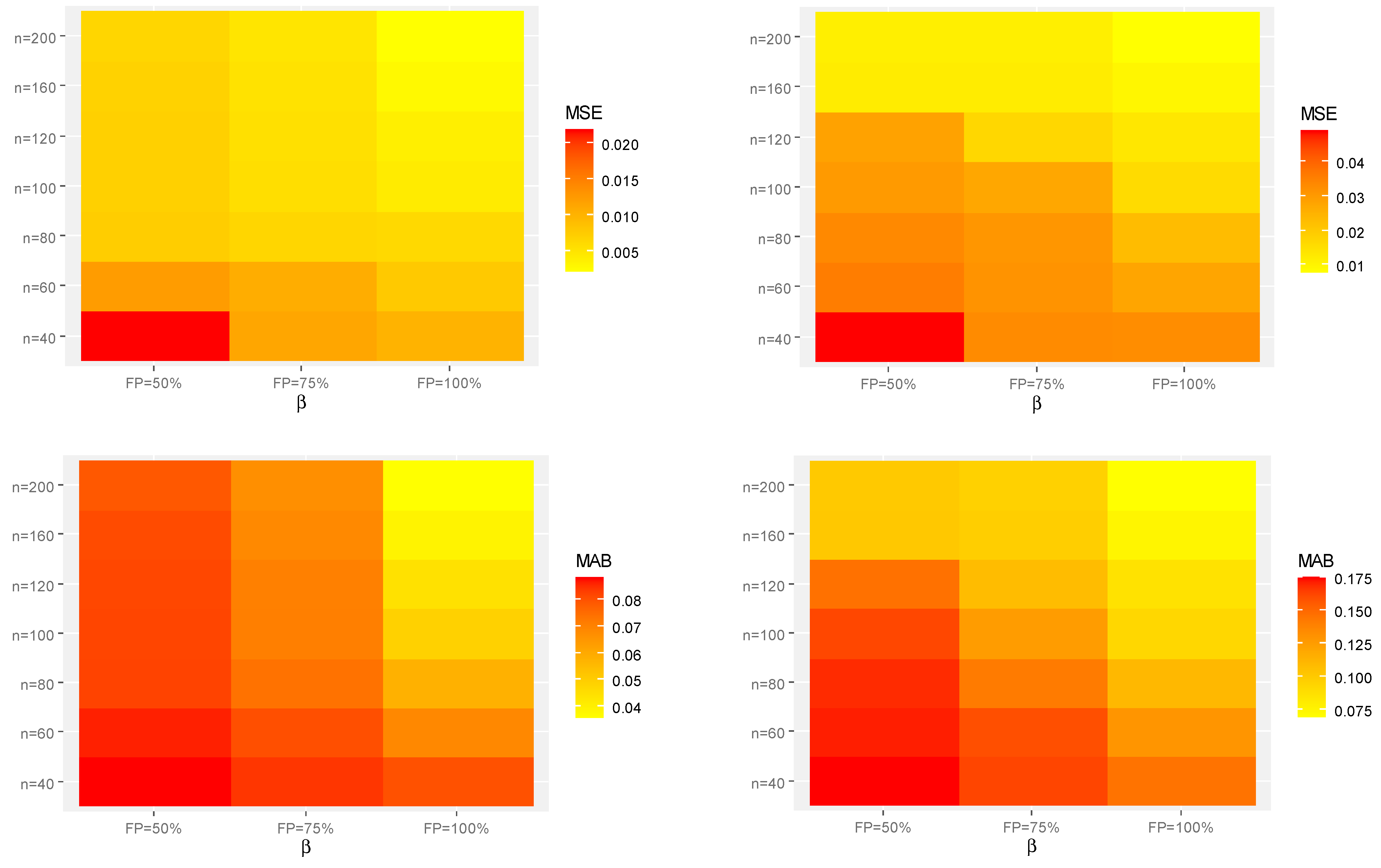 Symmetry 15 01278 g003a