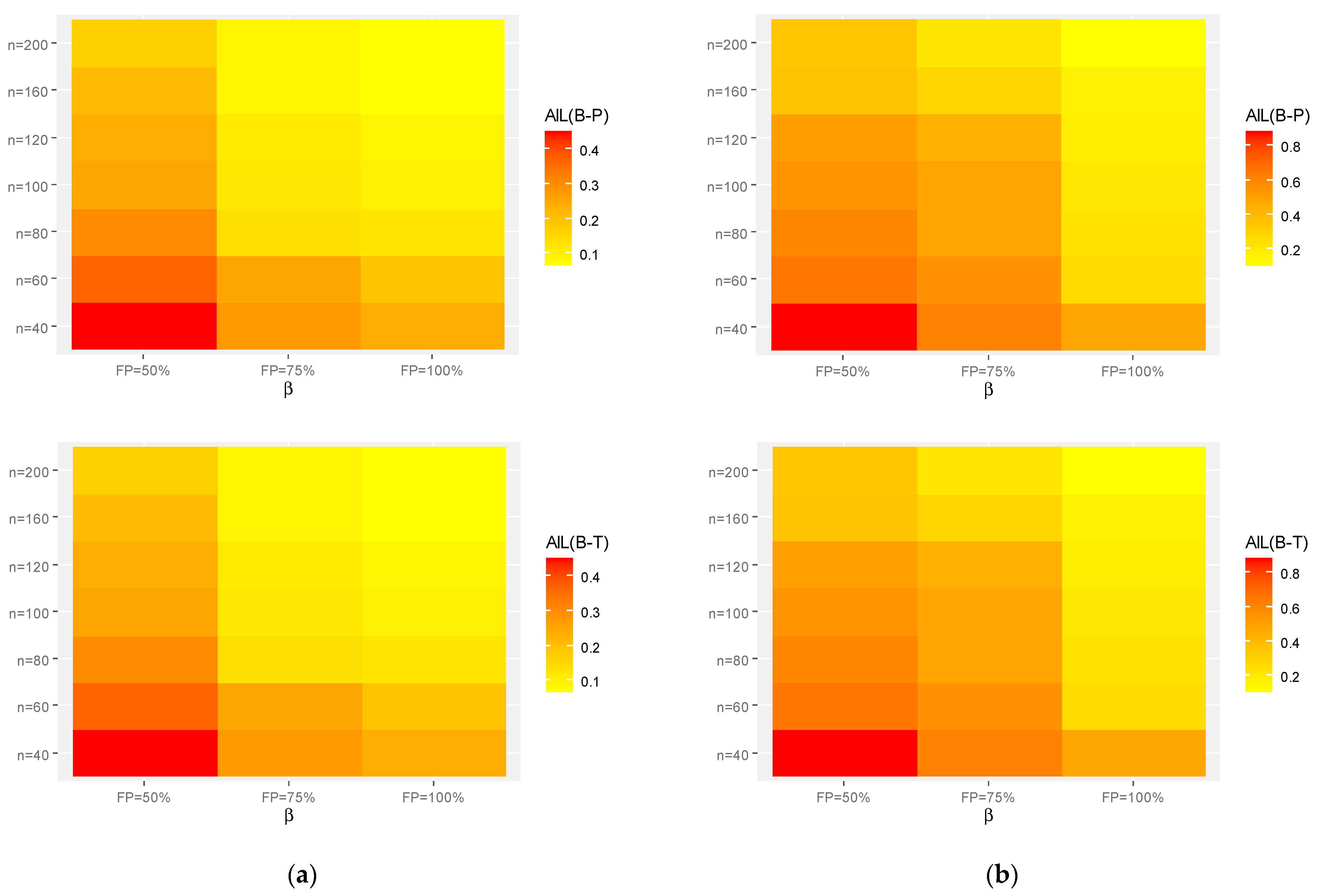 Symmetry 15 01278 g003b