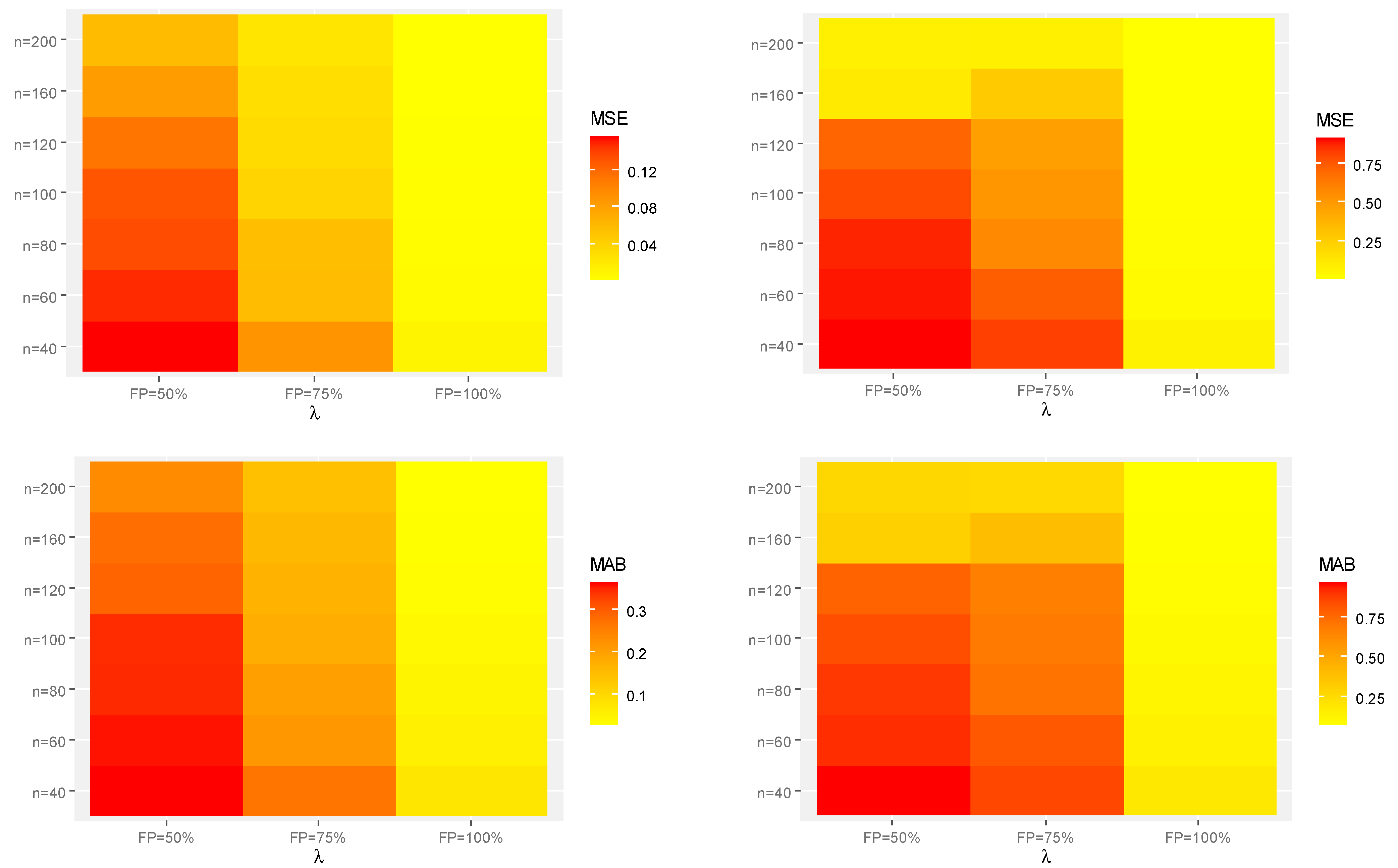 Symmetry 15 01278 g004a