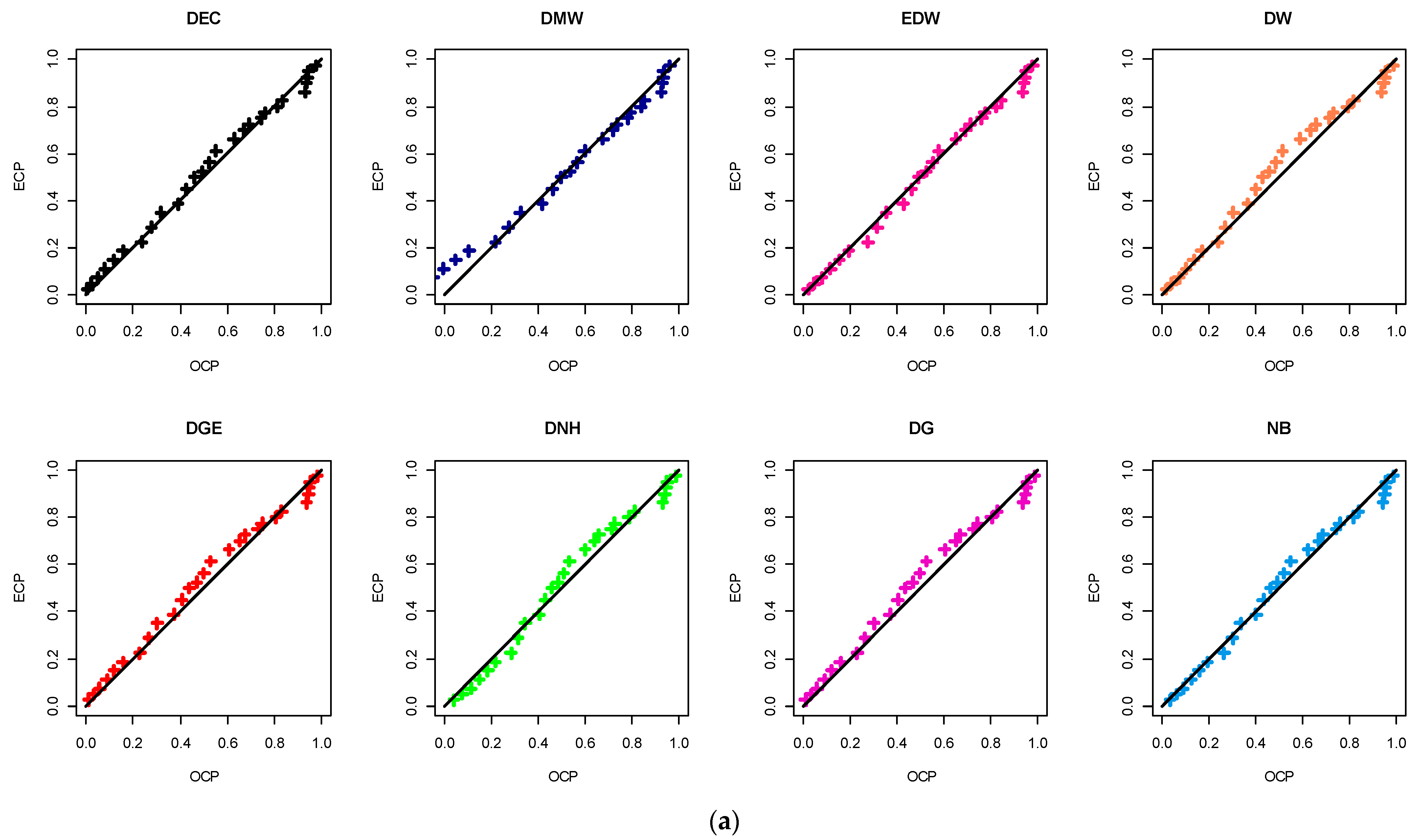 Symmetry 15 01278 g006a