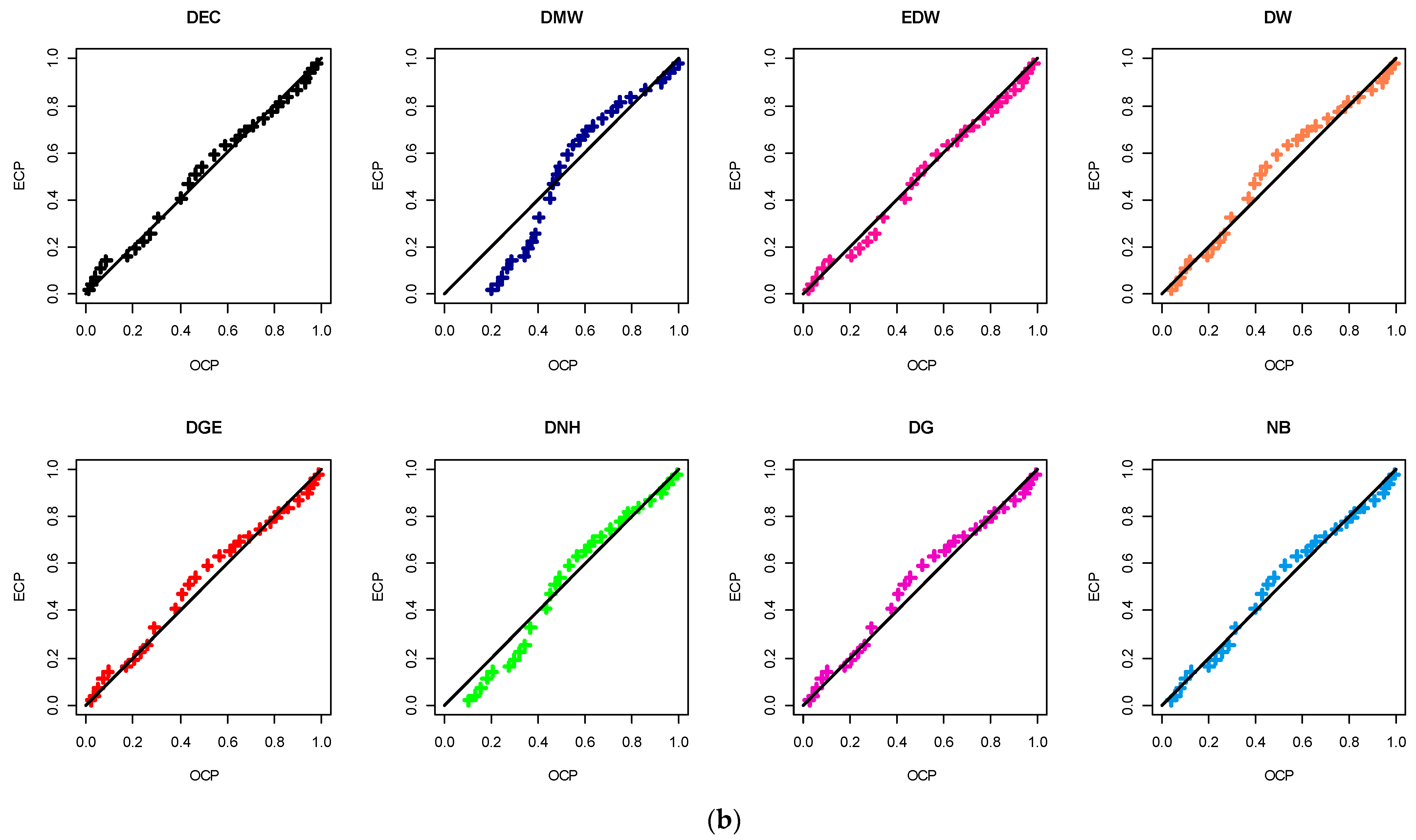 Symmetry 15 01278 g006b