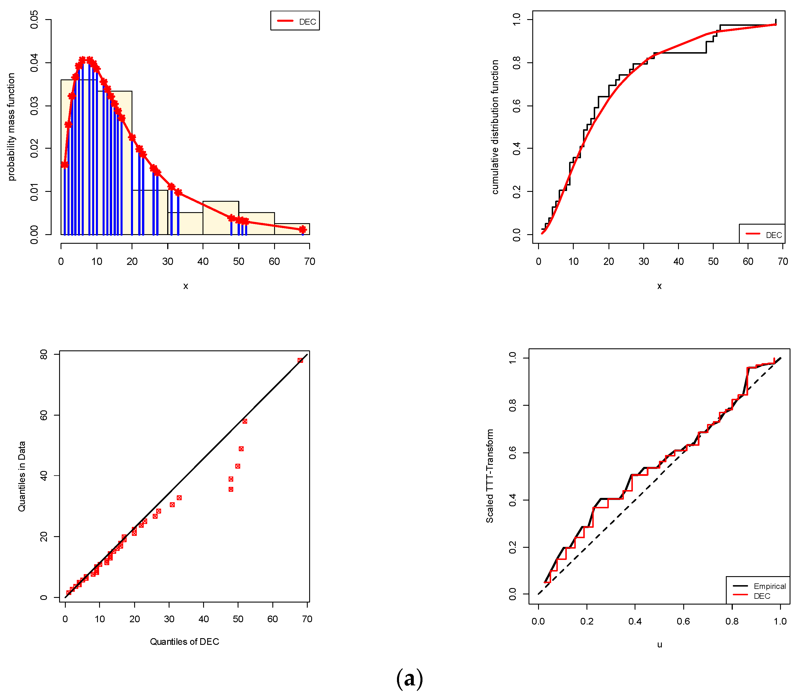 Symmetry 15 01278 g007a