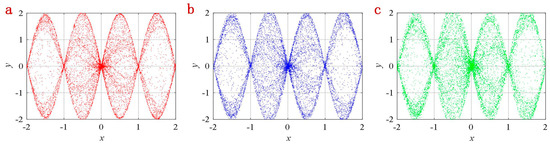 A New Pelican Optimization Algorithm for the Parameter Identification ...