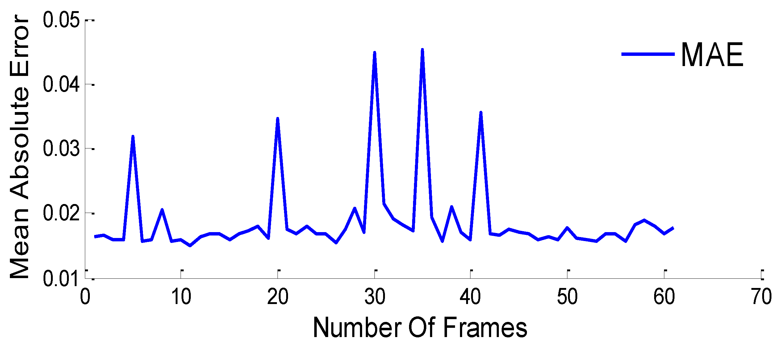 Symmetry 15 01280 g004
