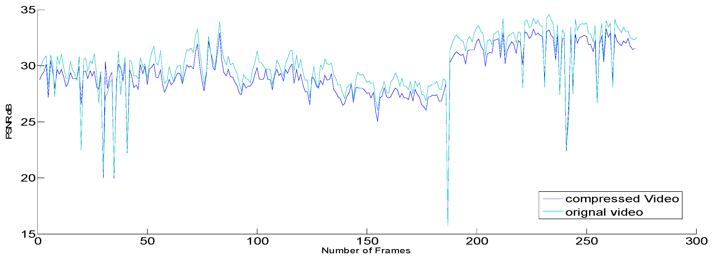 Symmetry 15 01280 g009