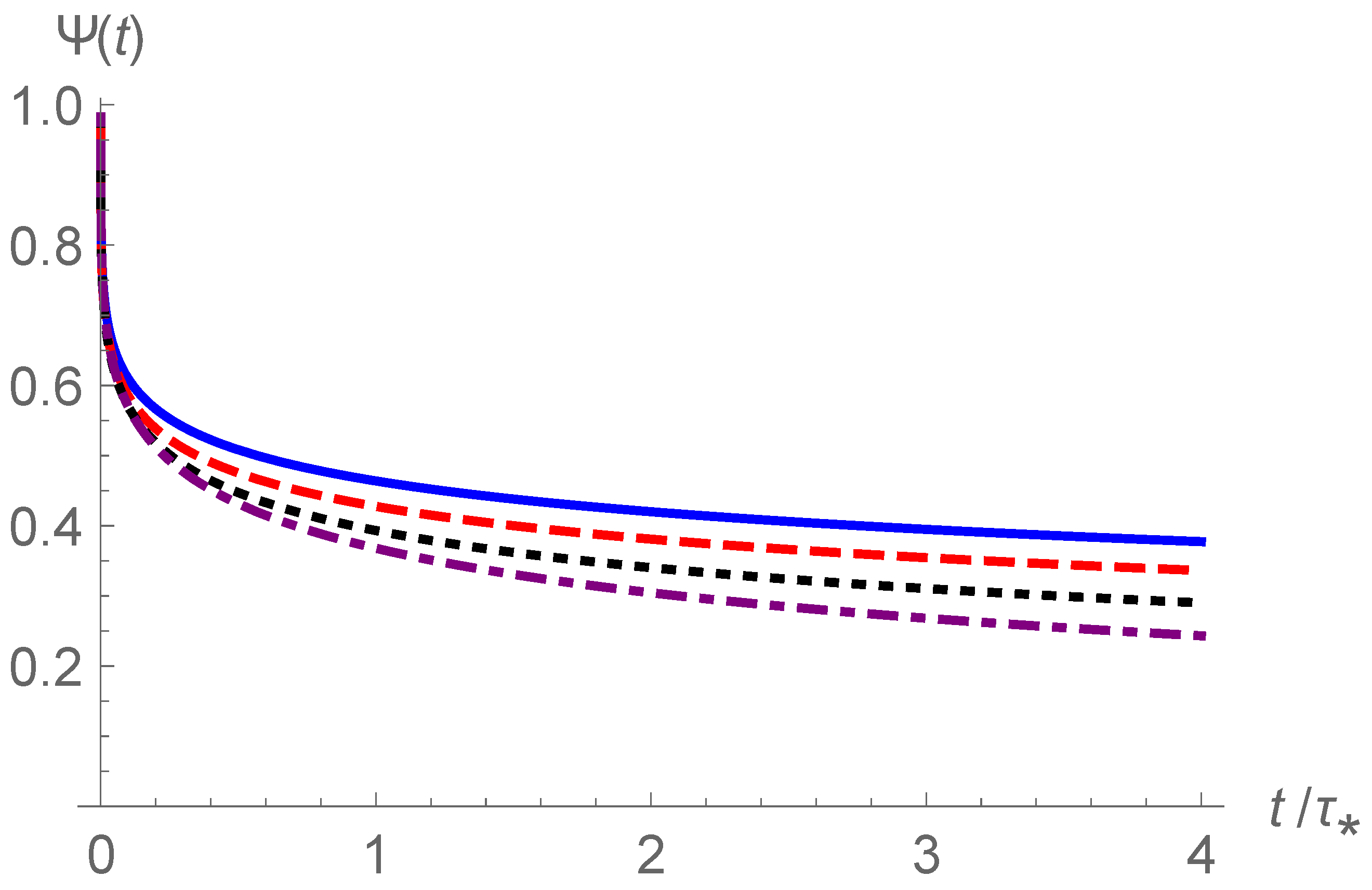 Symmetry 15 01281 g001