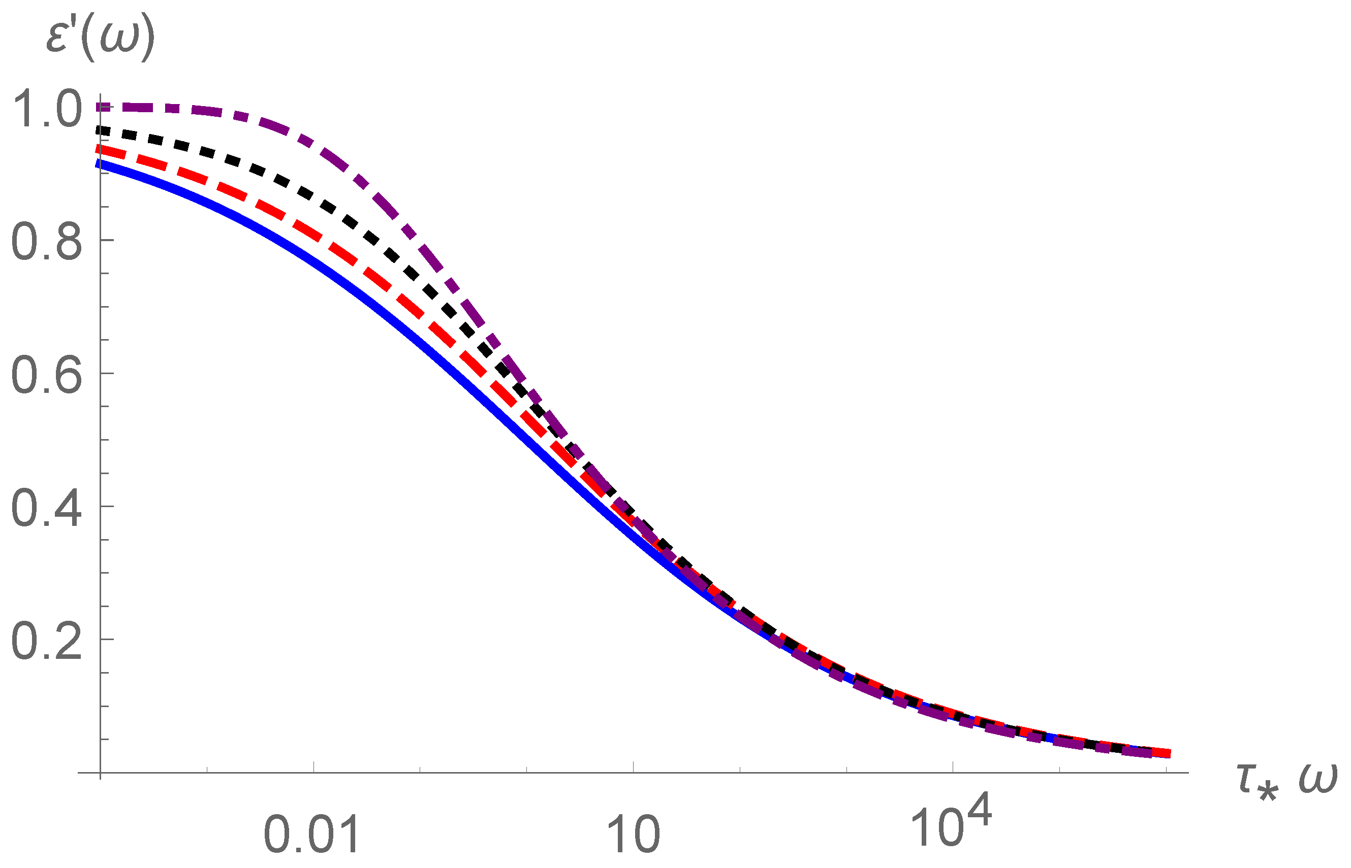 Symmetry 15 01281 g003