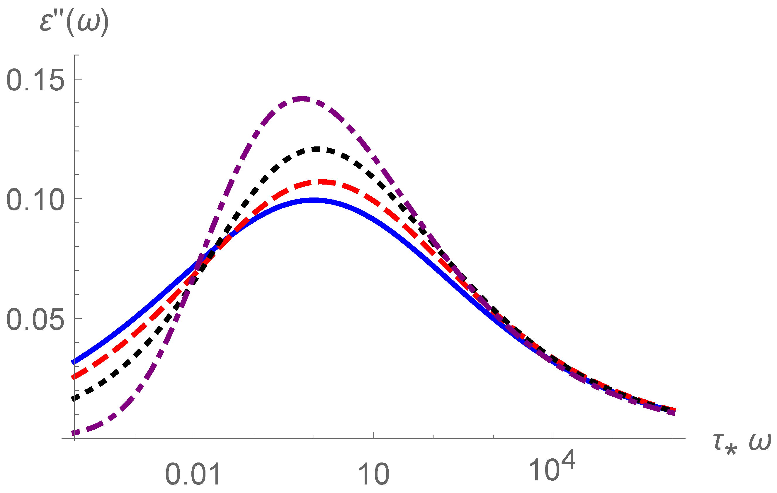 Symmetry 15 01281 g004