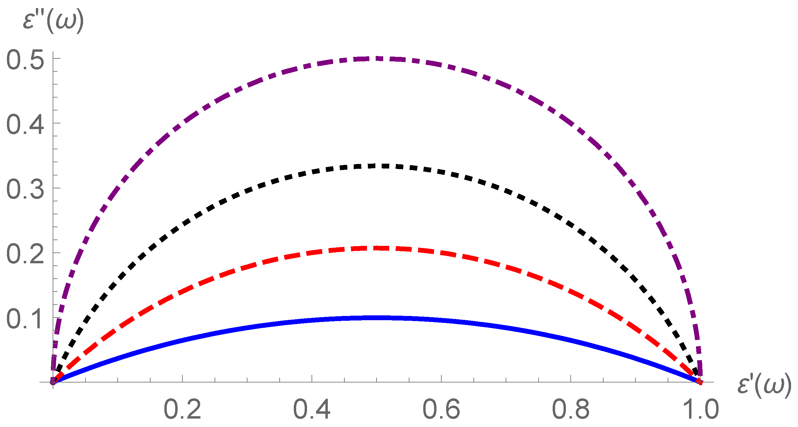 Symmetry 15 01281 g005