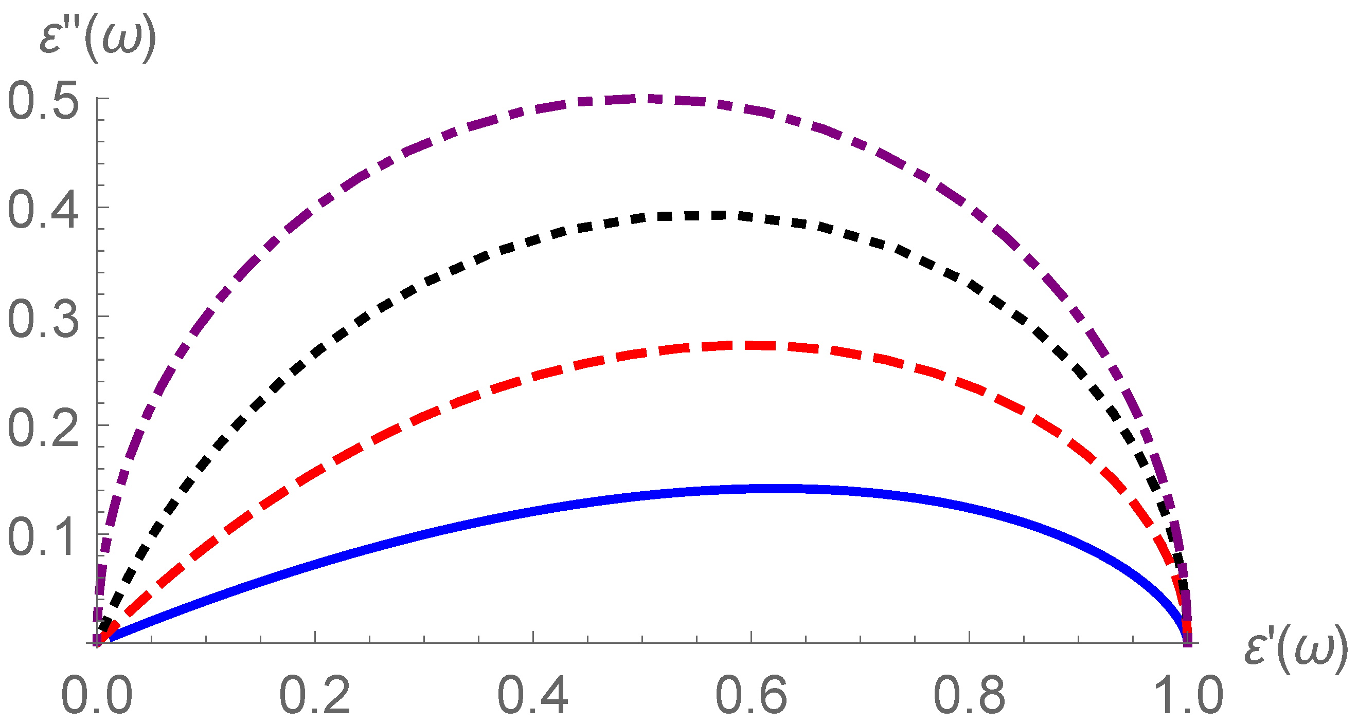 Symmetry 15 01281 g006