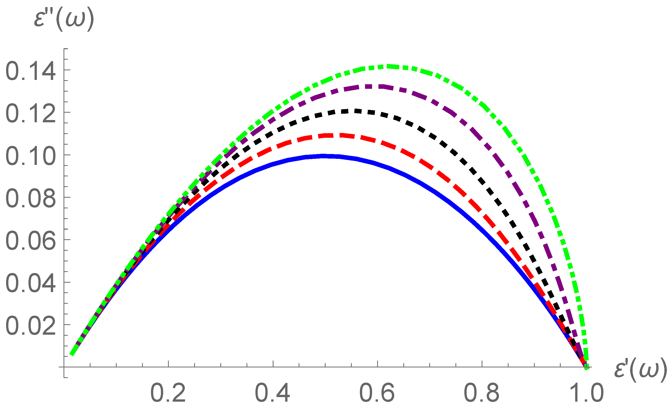 Symmetry 15 01281 g007