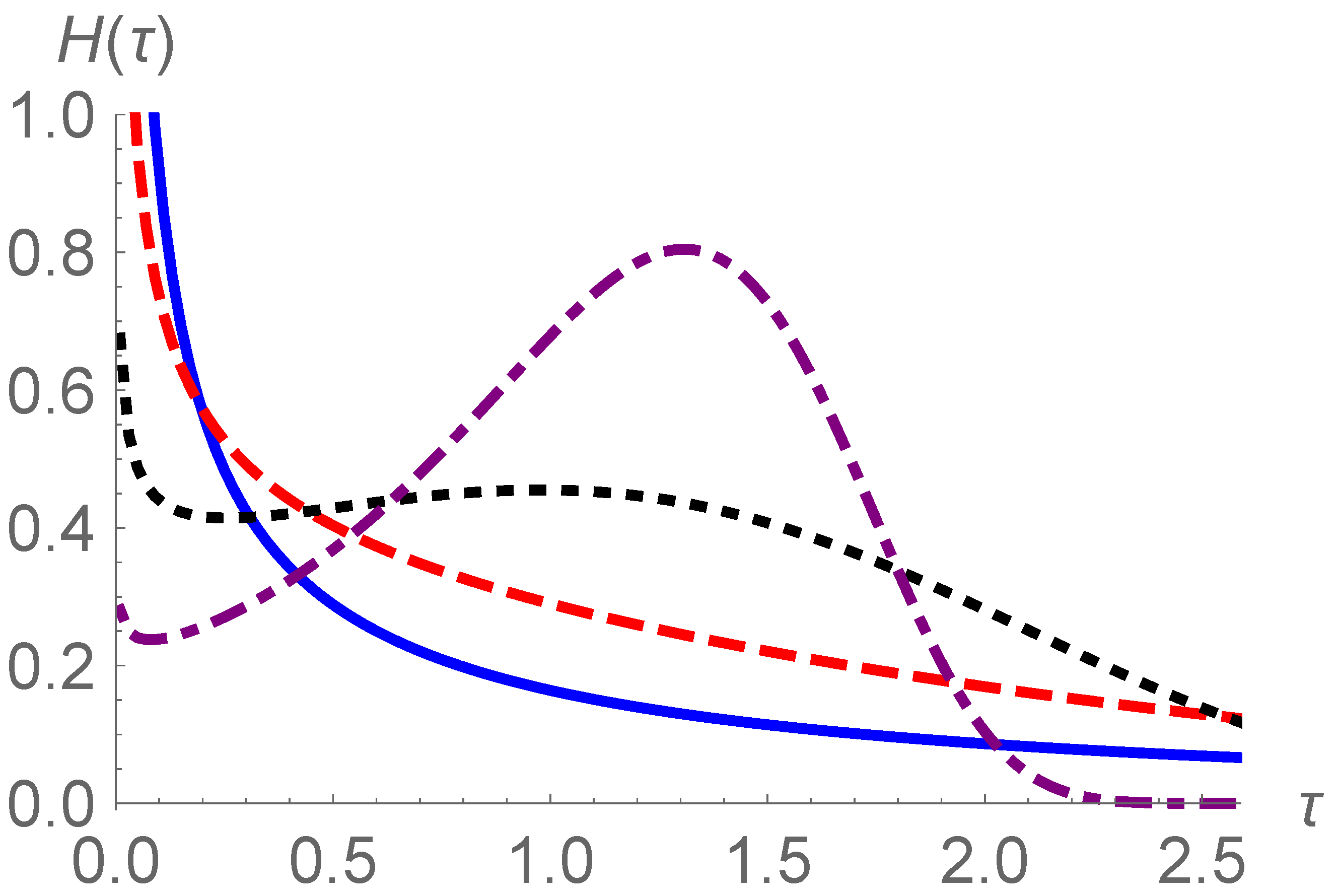 Symmetry 15 01281 g009