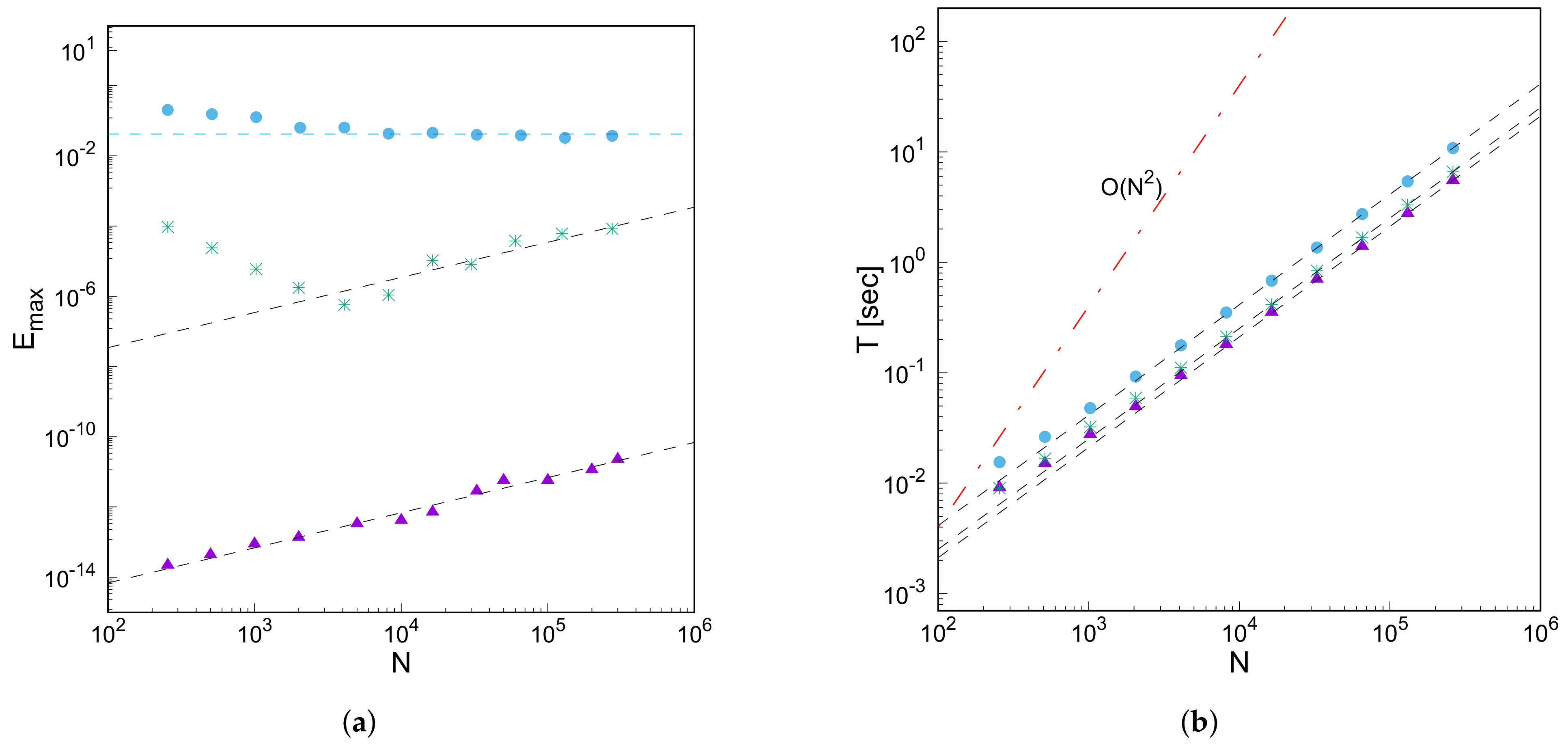 Symmetry 15 01282 g001 Symmetry 15 01282 g001