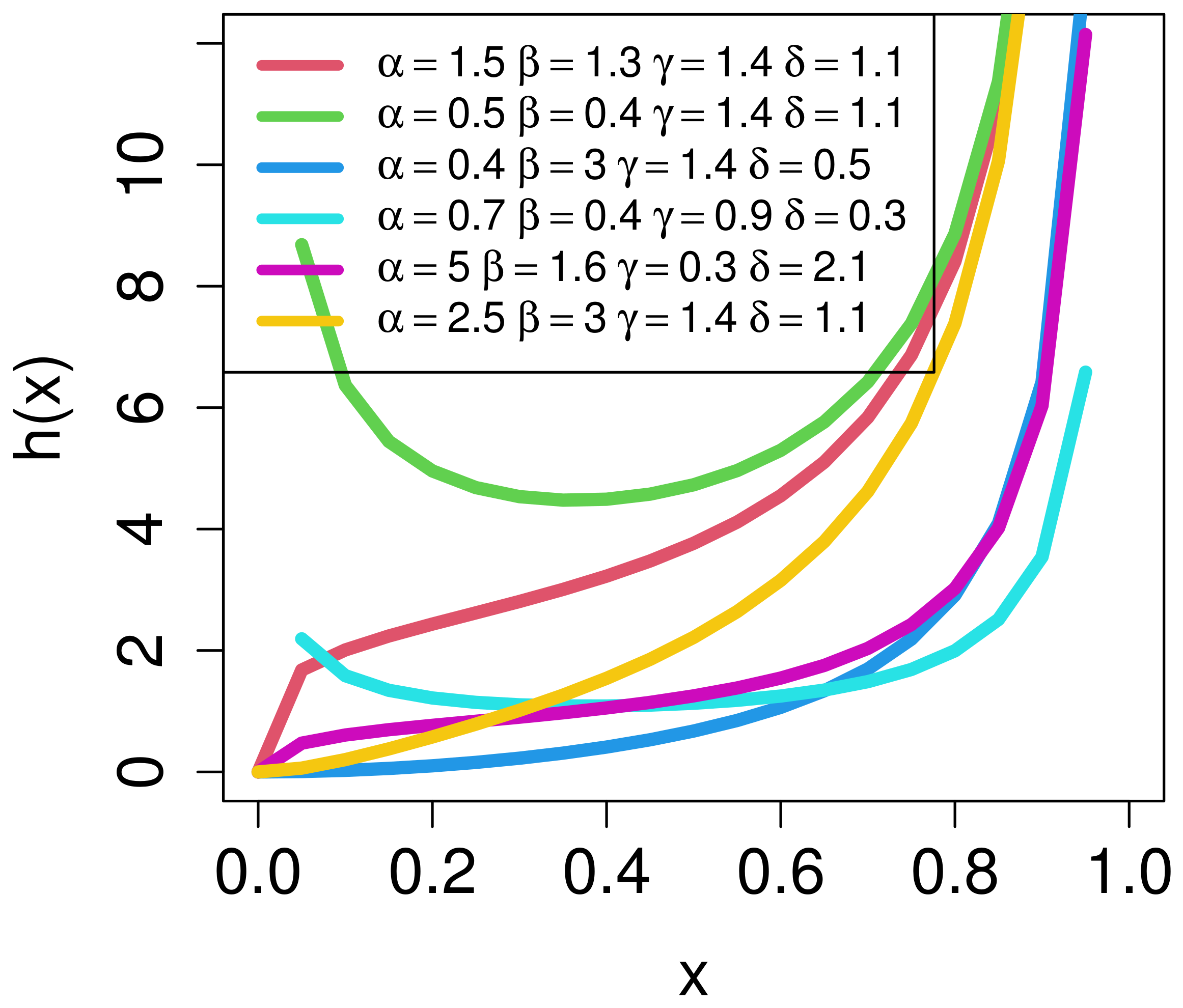 Symmetry 15 01283 g002