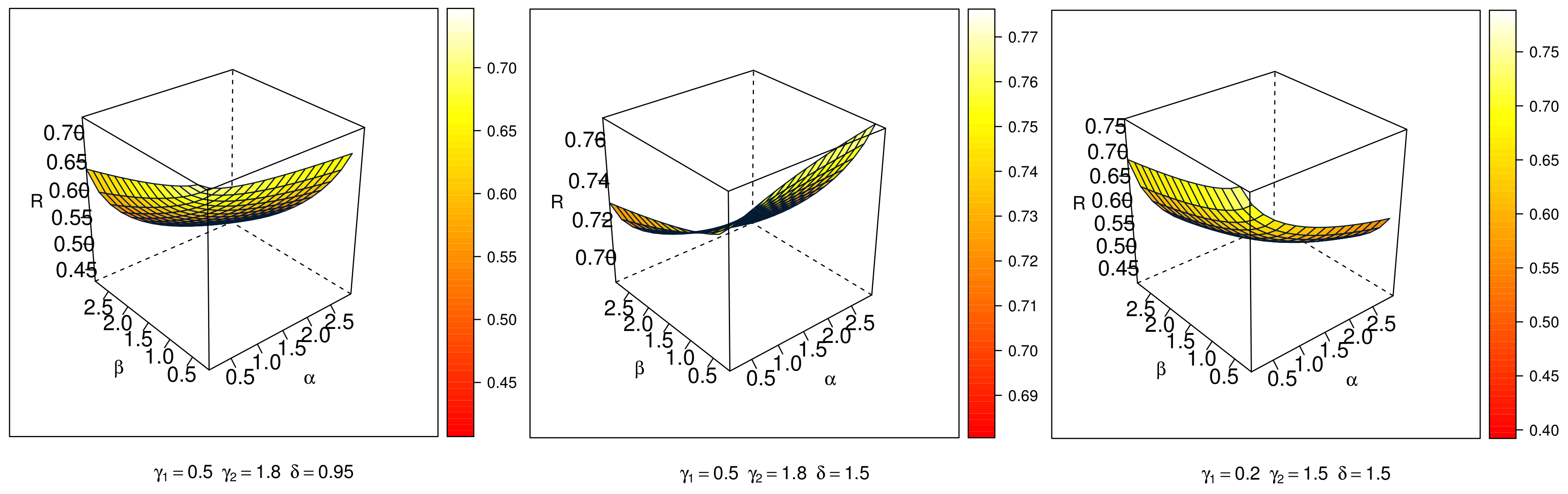 Symmetry 15 01283 g003