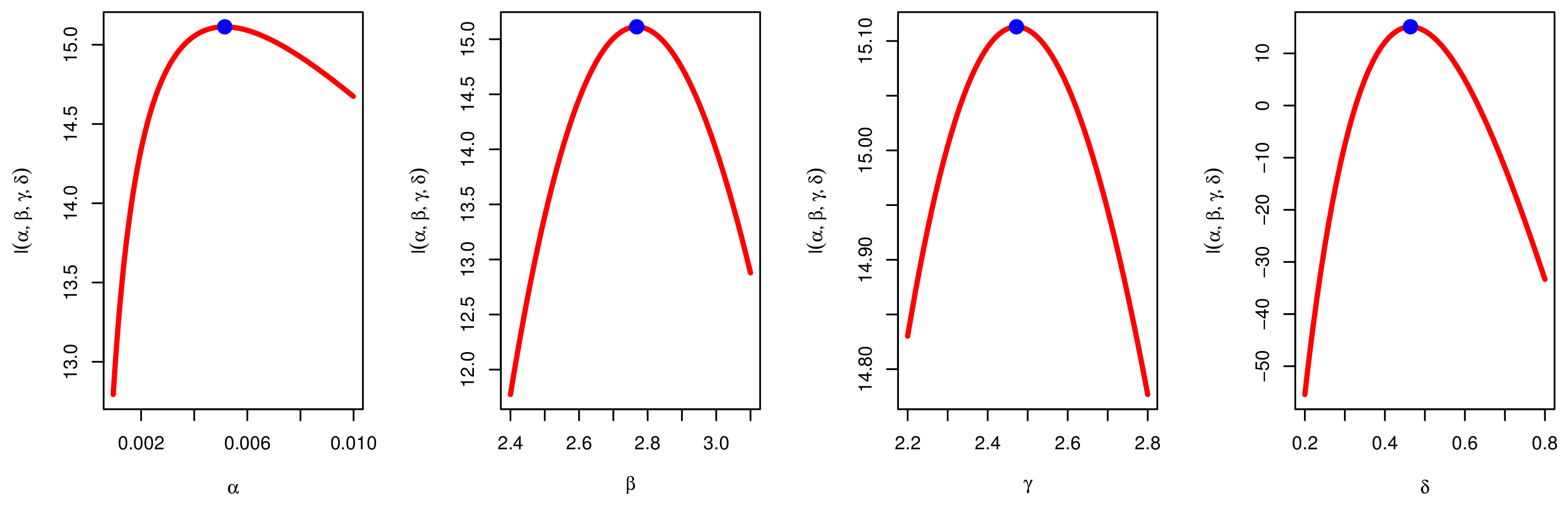 Symmetry 15 01283 g005