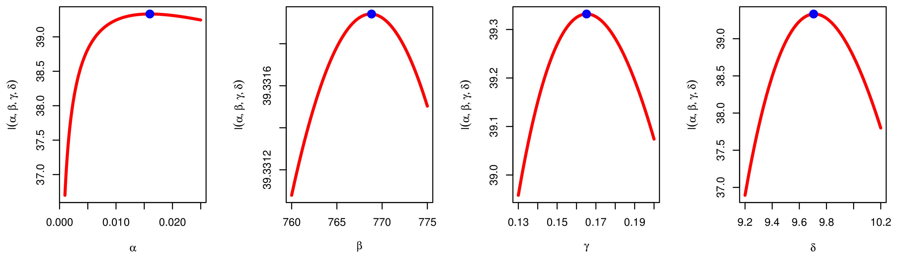 Symmetry 15 01283 g006