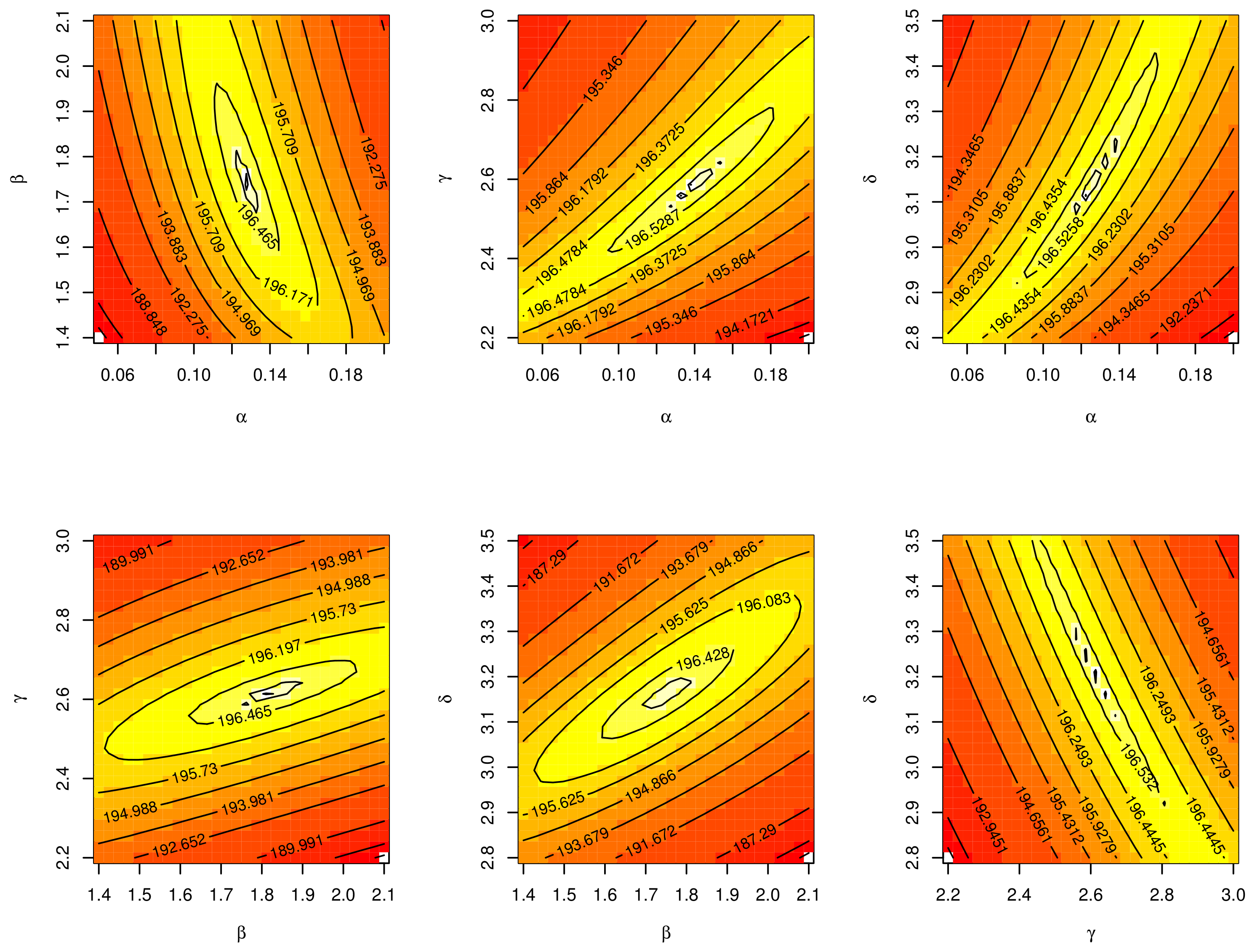 Symmetry 15 01283 g007