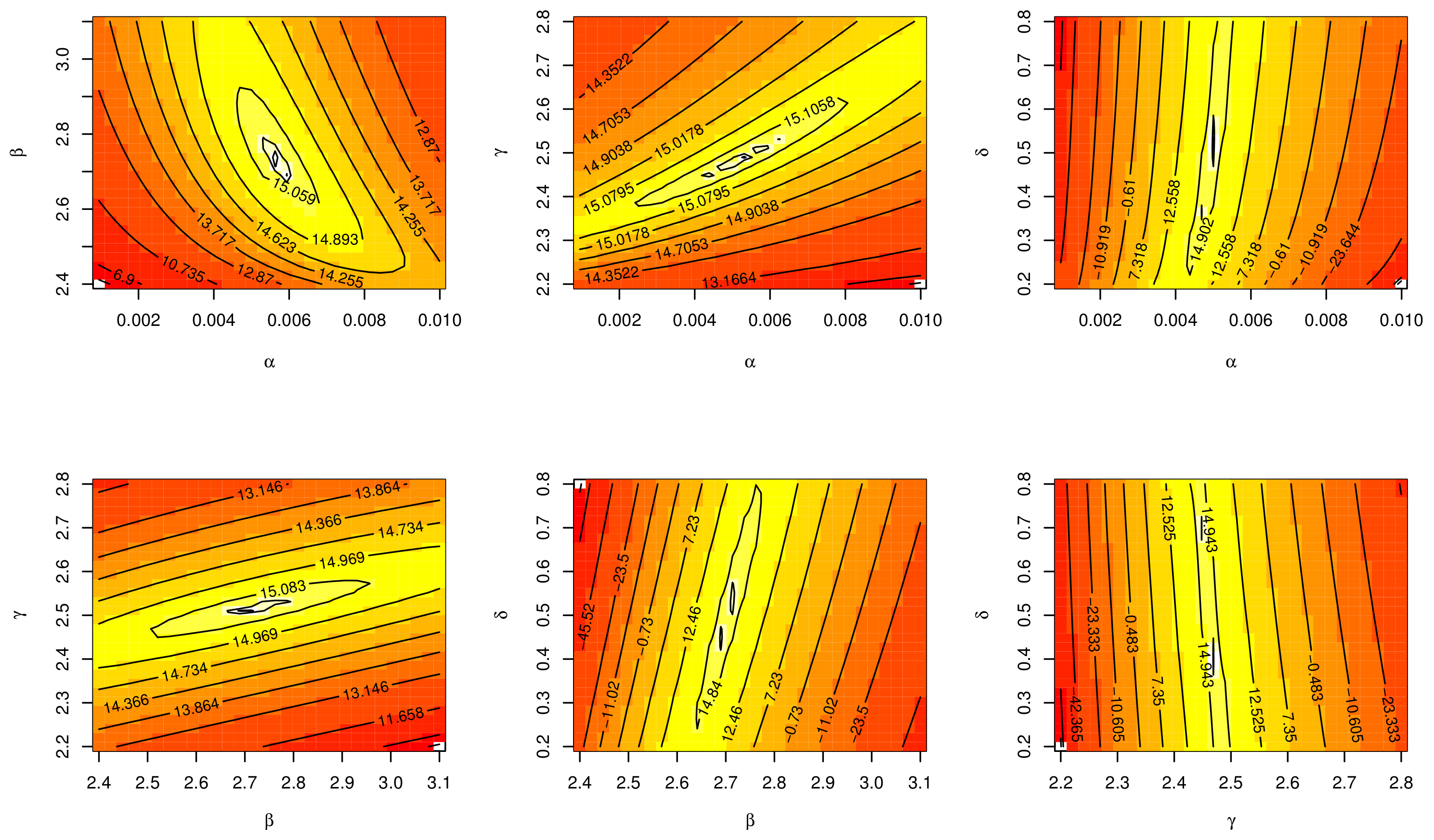 Symmetry 15 01283 g008