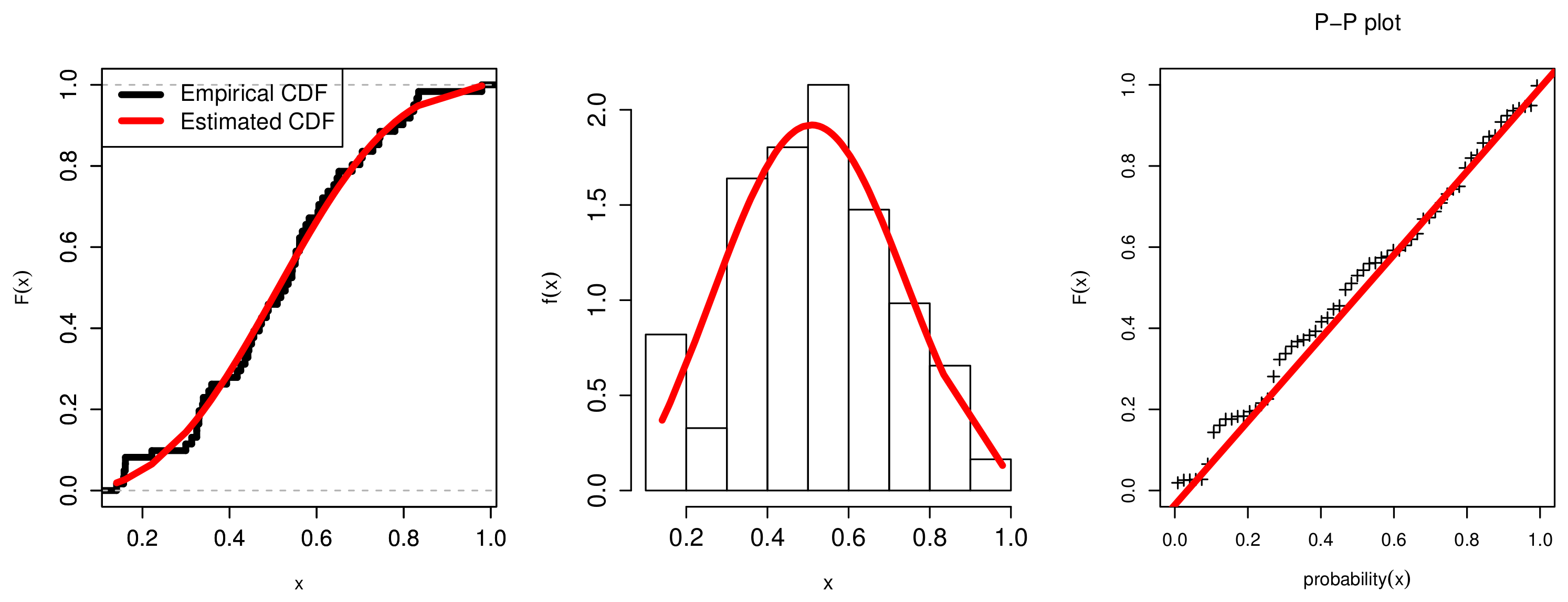 Symmetry 15 01283 g014