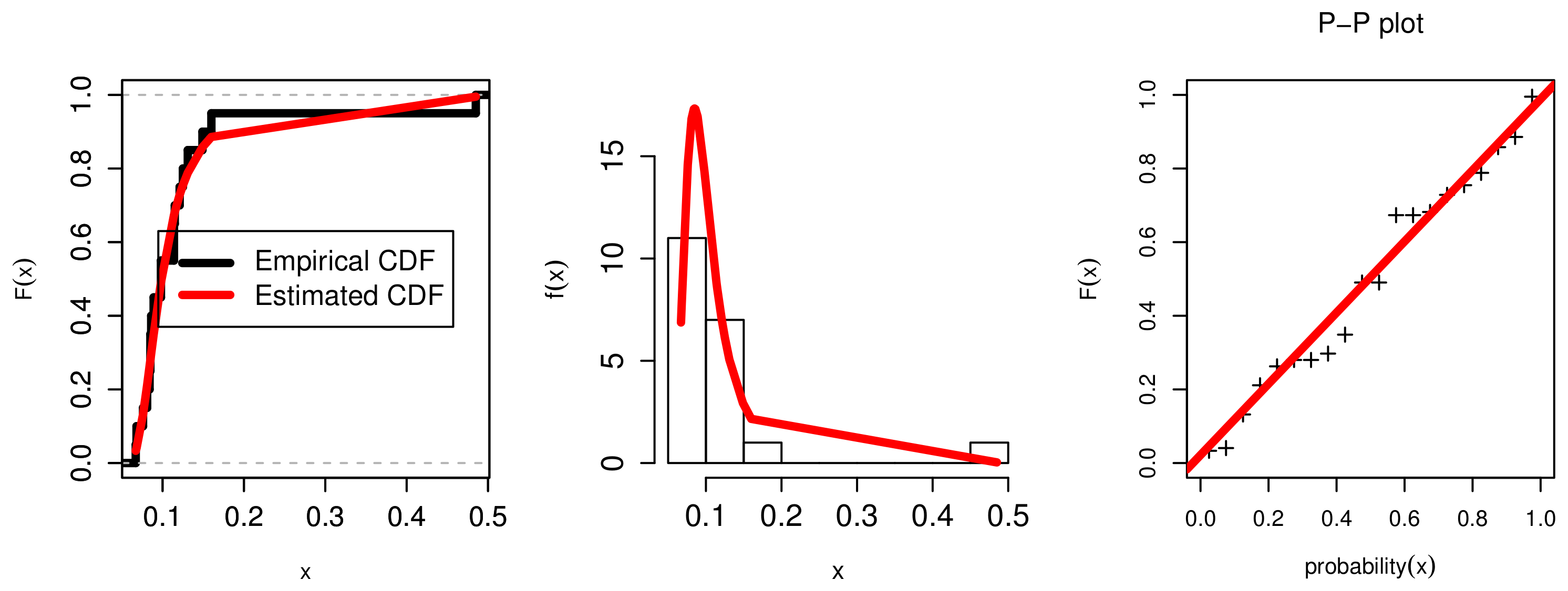 Symmetry 15 01283 g015