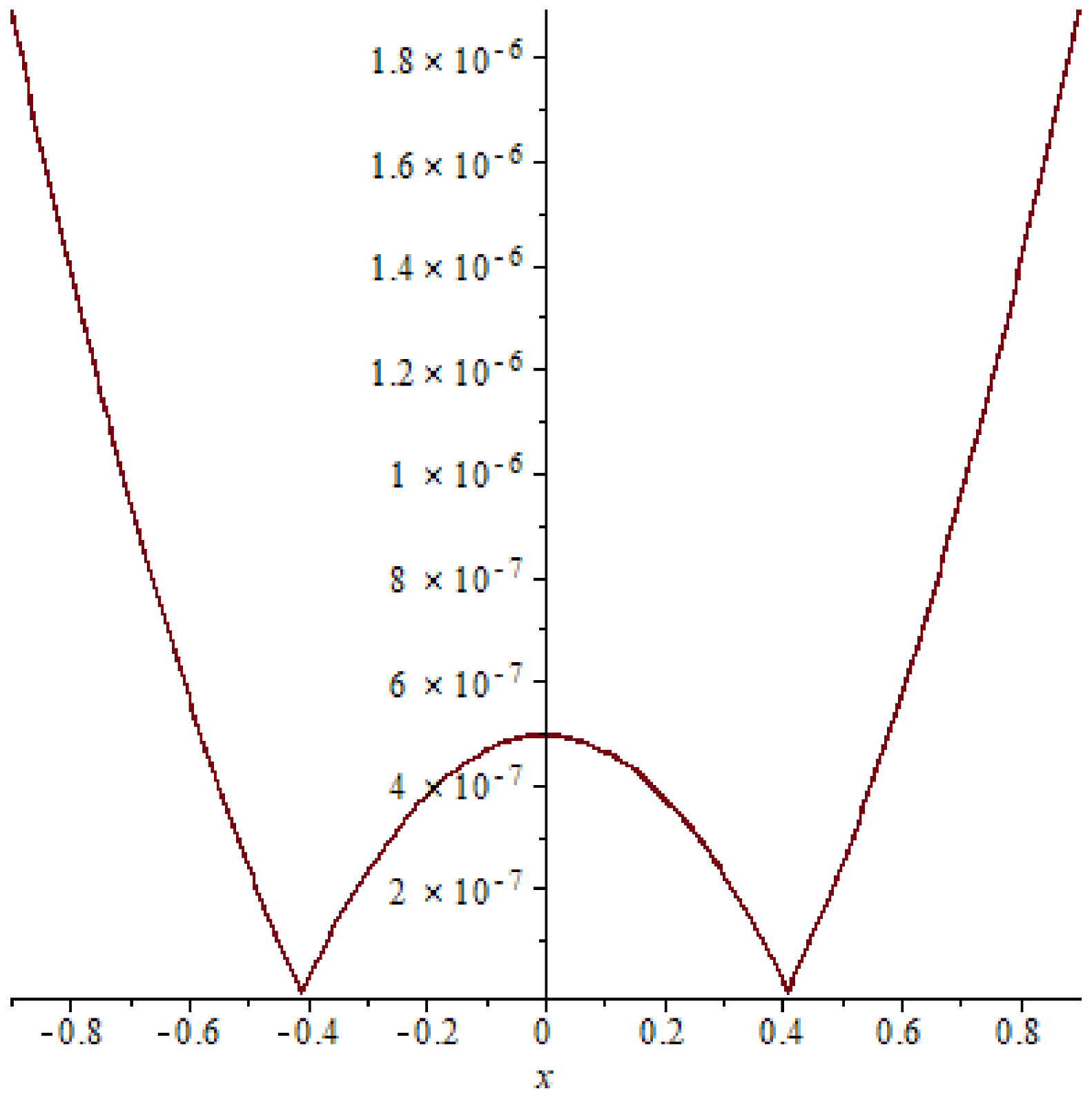 Symmetry 15 01284 g001 Symmetry 15 01284 g001