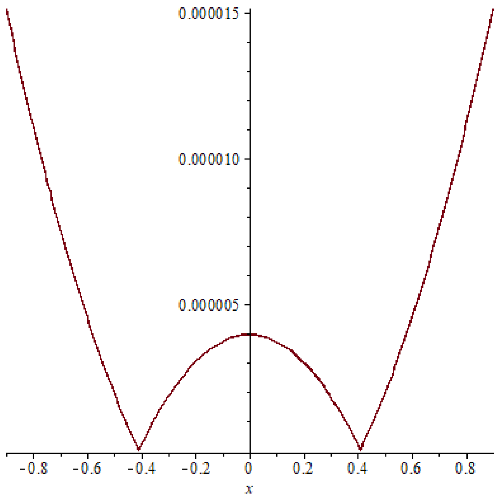 Symmetry 15 01284 g002 Symmetry 15 01284 g002