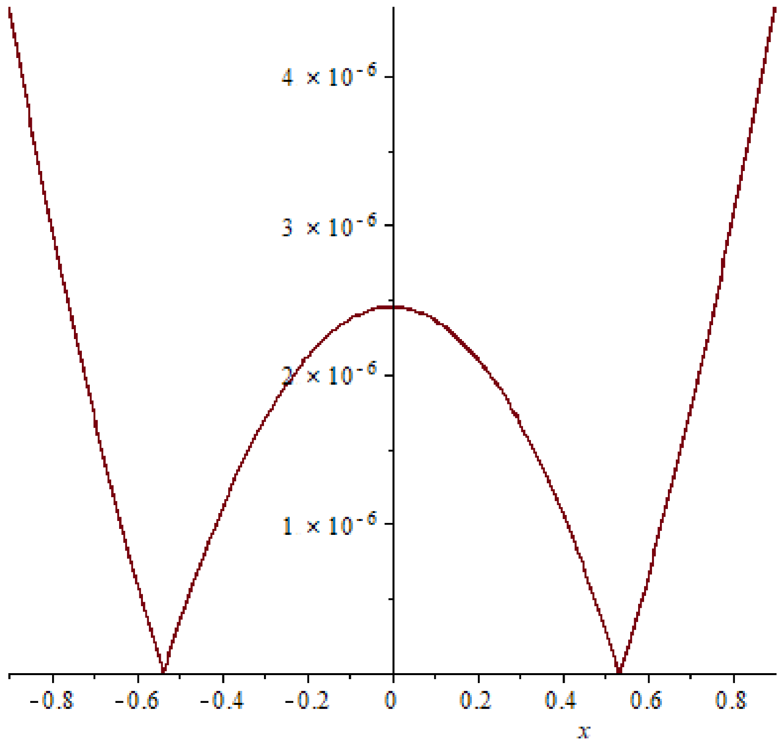 Symmetry 15 01284 g005 Symmetry 15 01284 g005