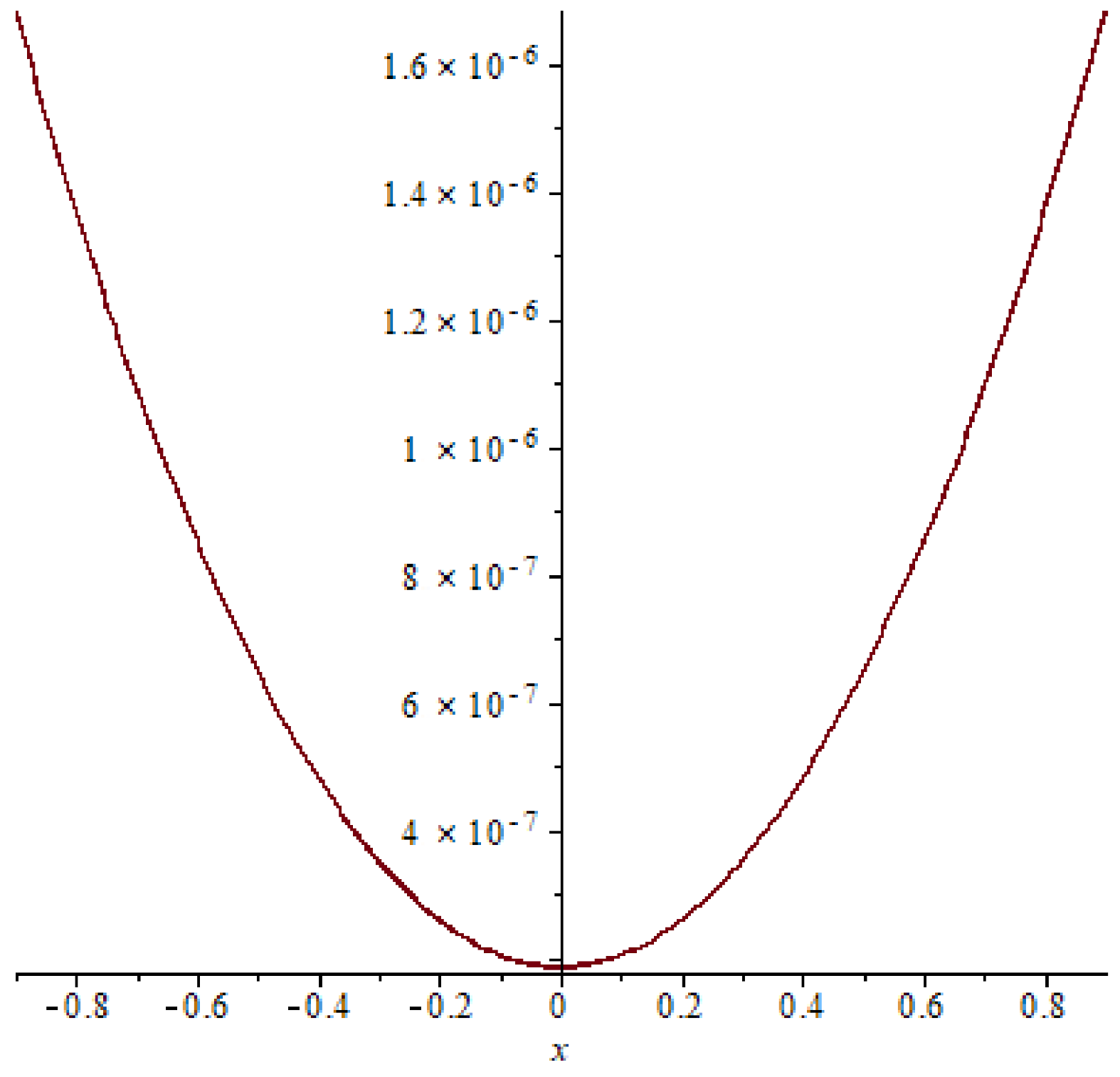 Symmetry 15 01284 g008 Symmetry 15 01284 g008