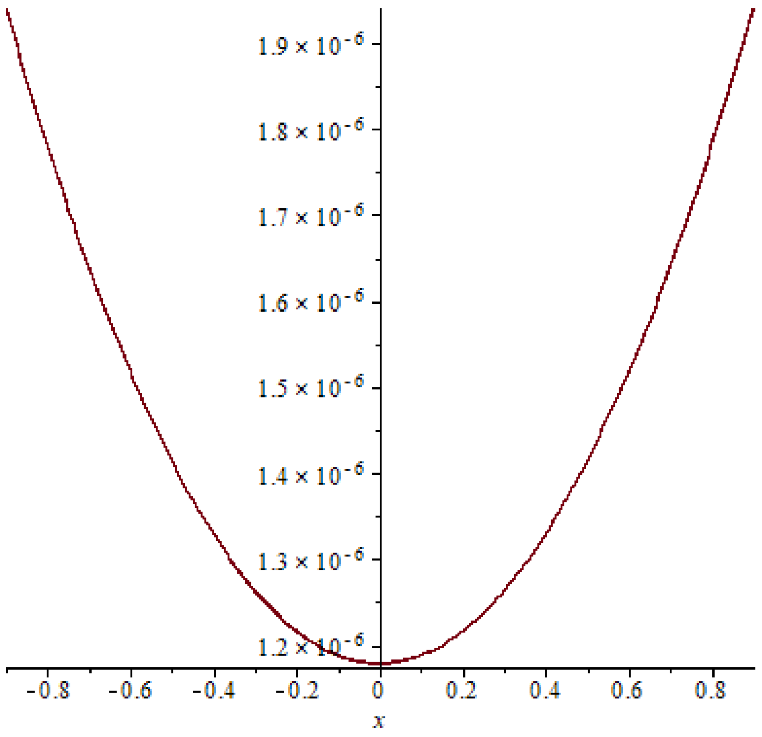 Symmetry 15 01284 g011 Symmetry 15 01284 g011