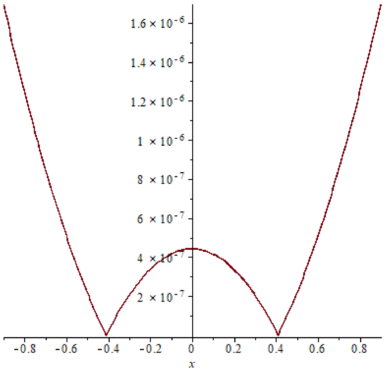 Symmetry 15 01284 g014 Symmetry 15 01284 g014