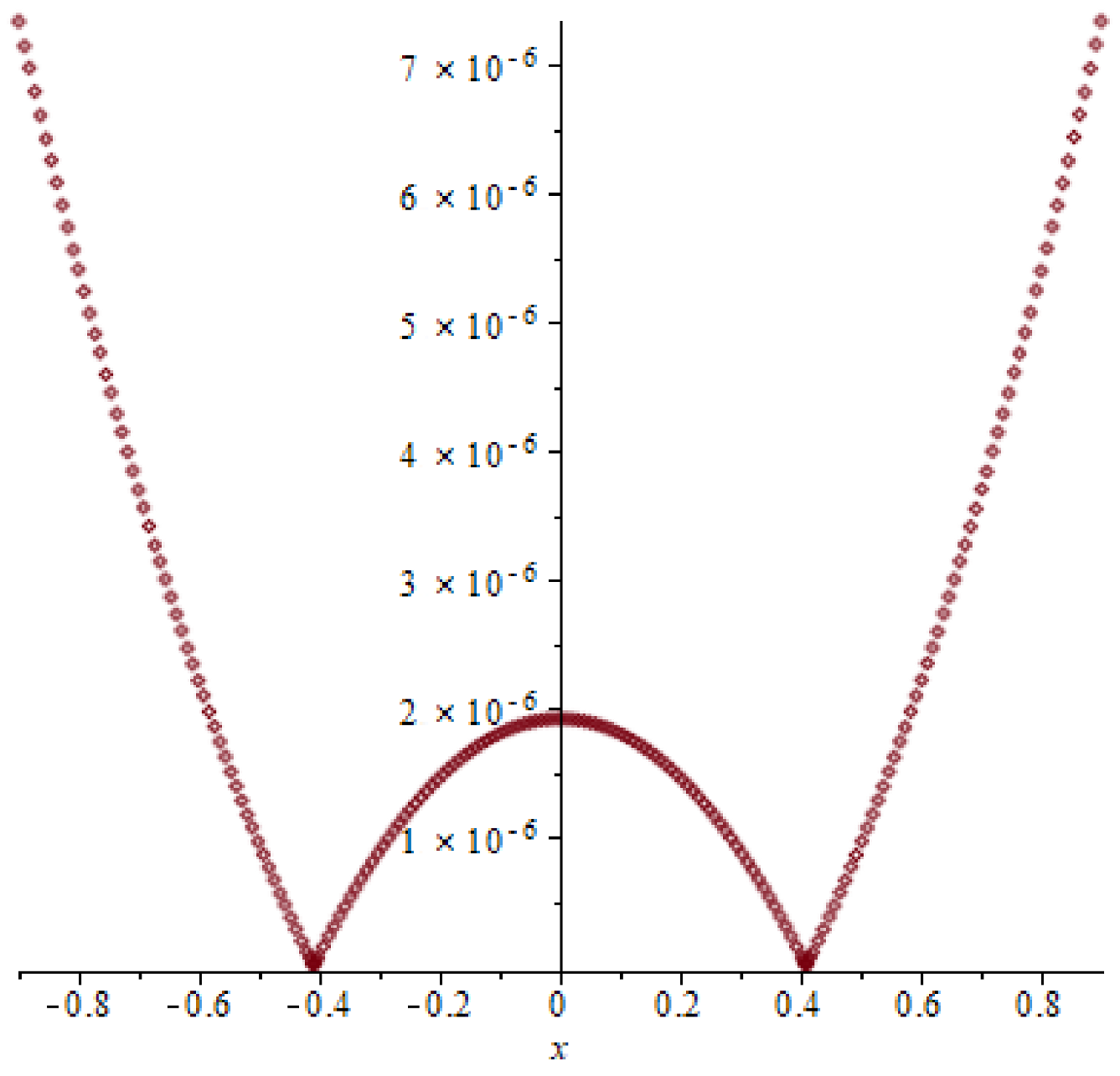 Symmetry 15 01284 g020 Symmetry 15 01284 g020