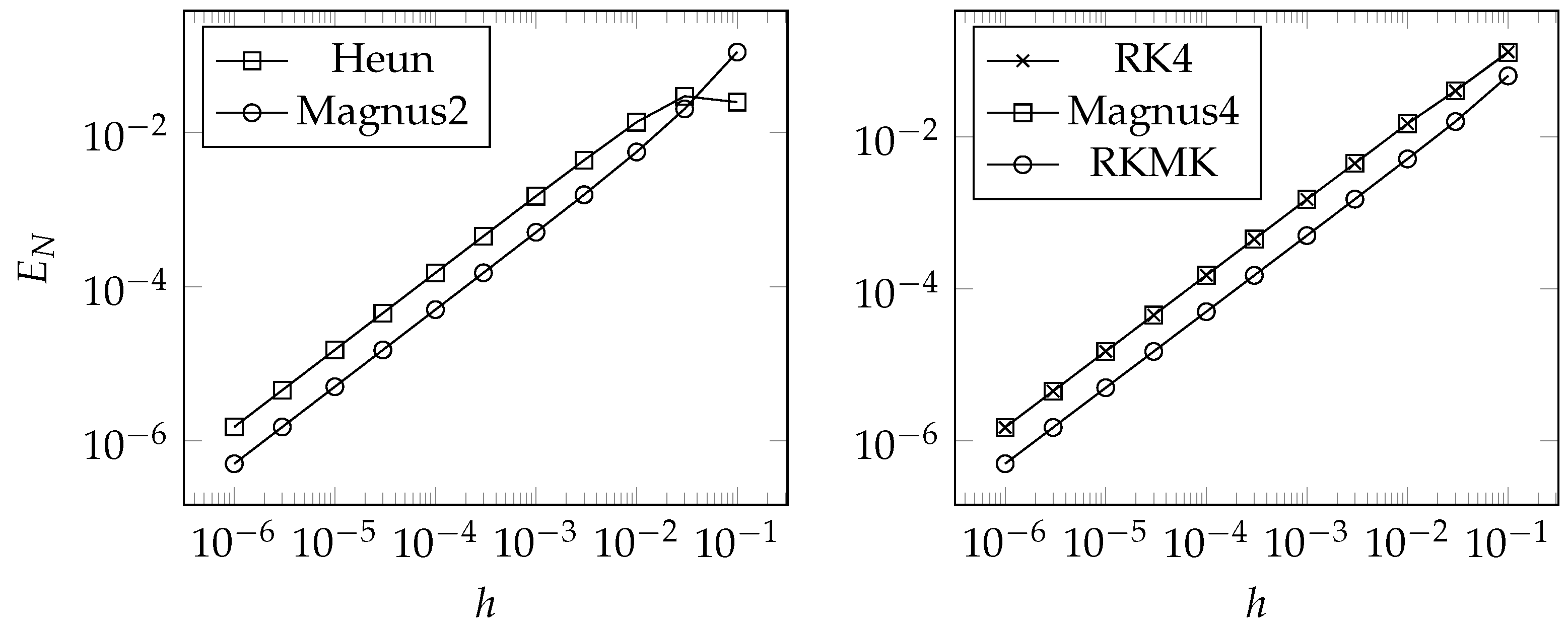 Symmetry 15 01285 g003