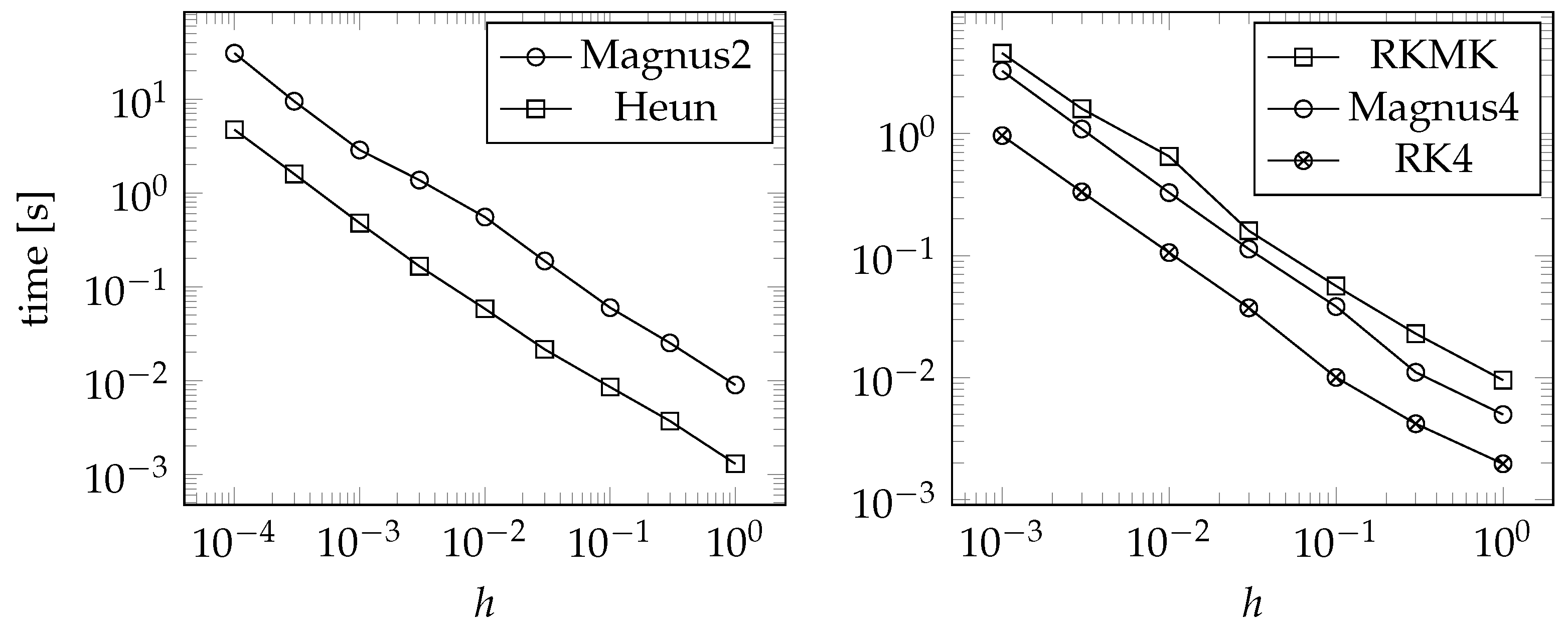 Symmetry 15 01285 g004