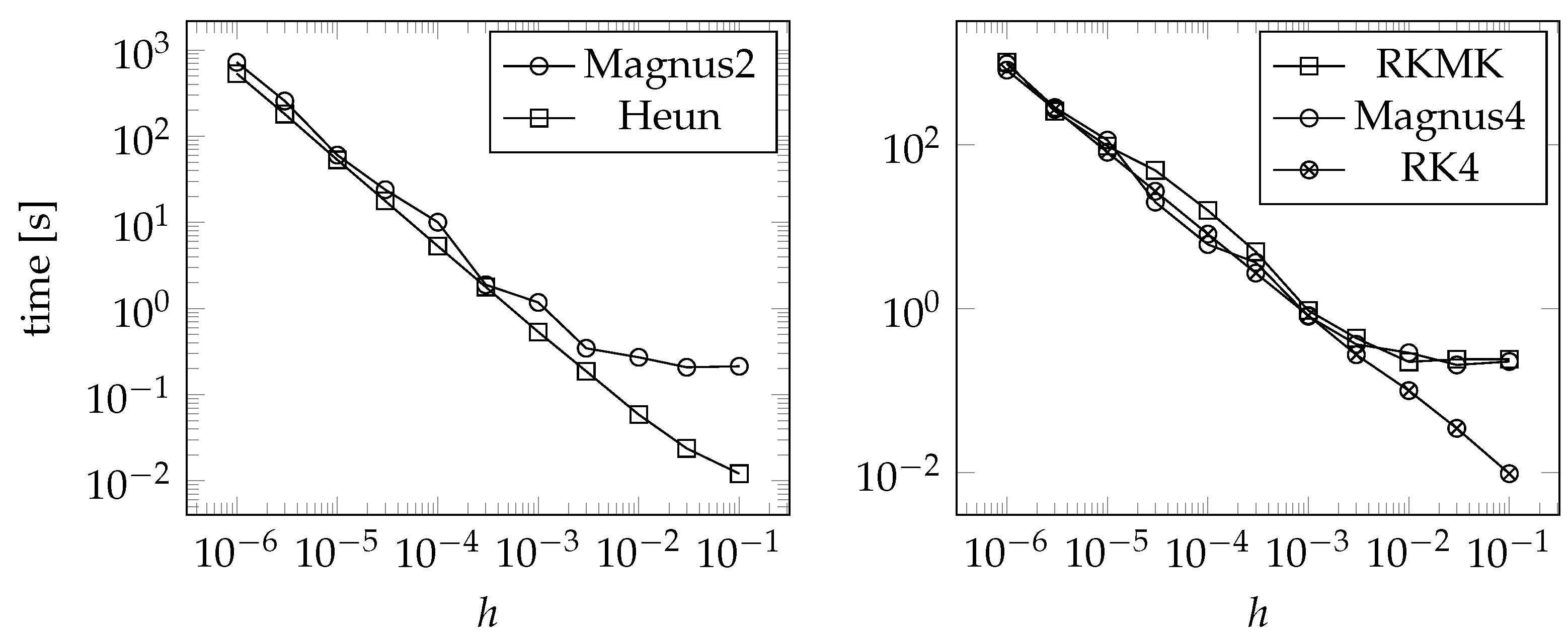 Symmetry 15 01285 g005