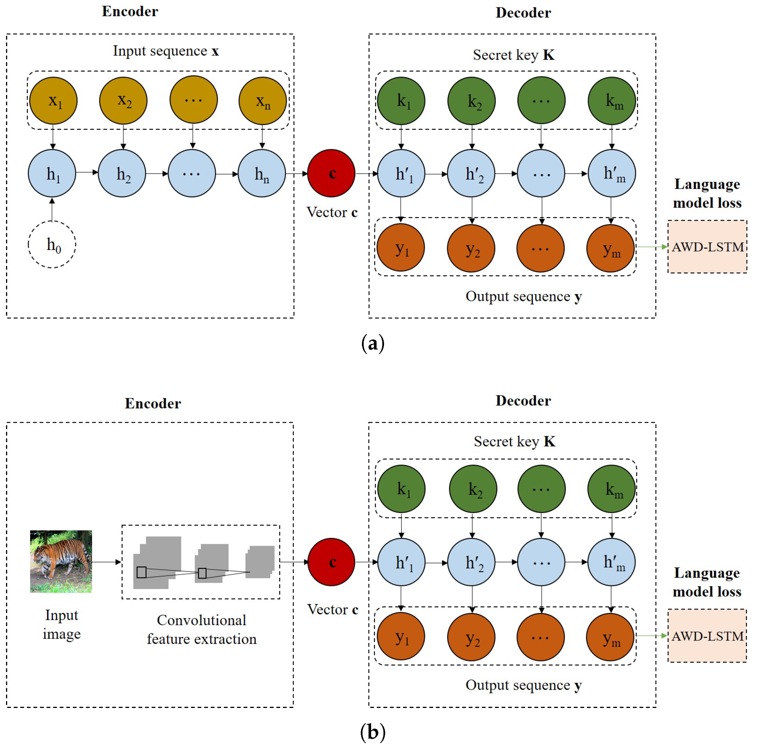 Symmetry 15 01287 g001