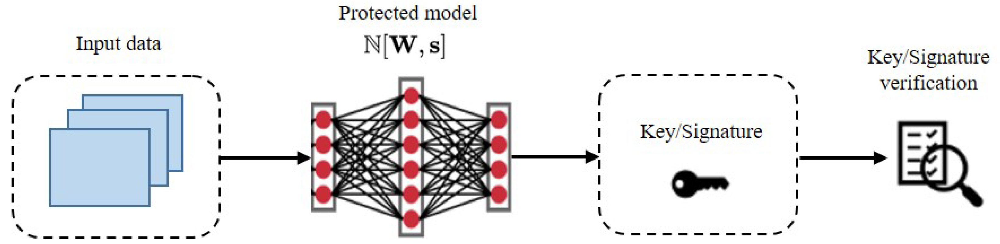 Symmetry 15 01287 g002