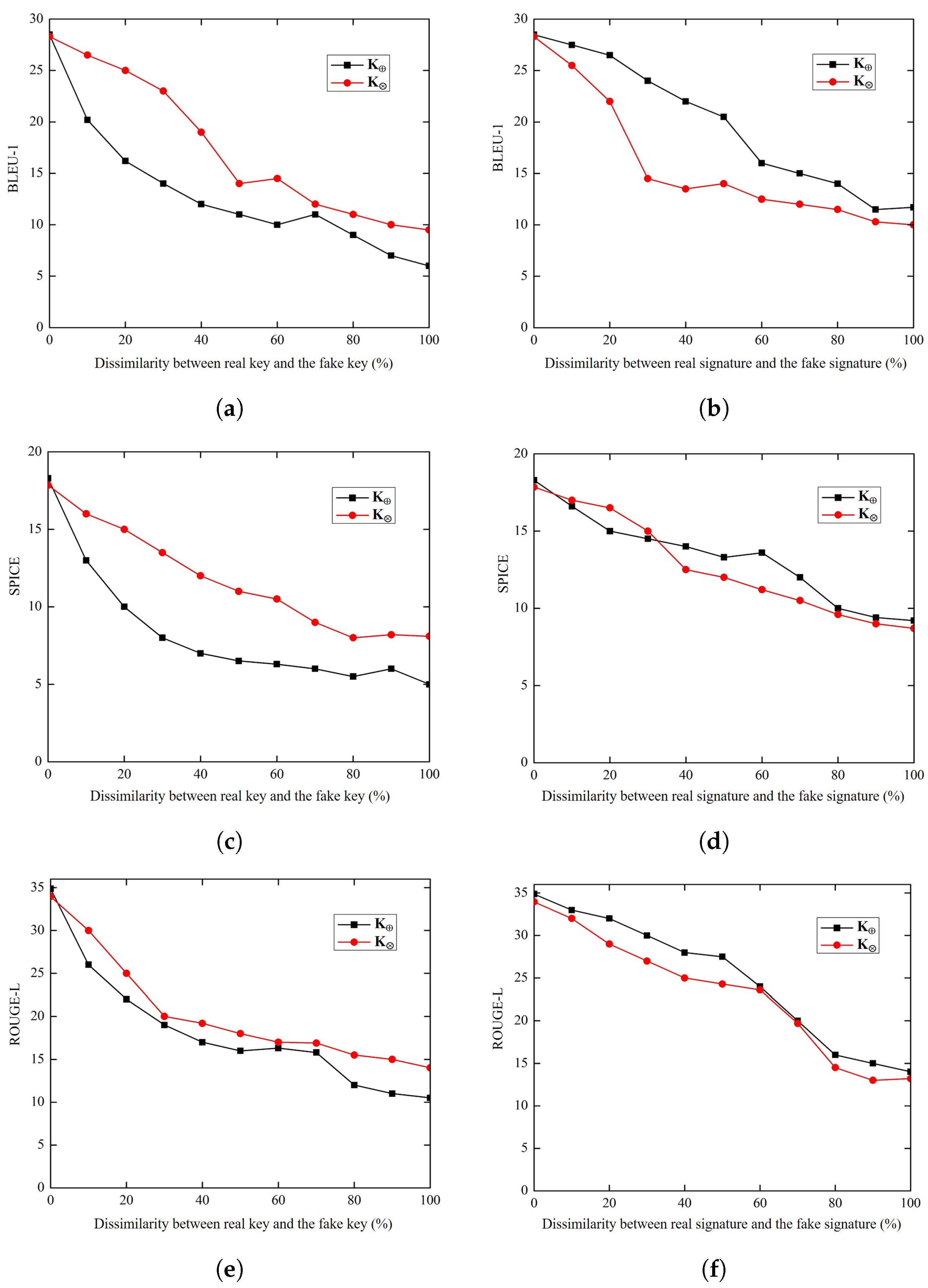 Symmetry 15 01287 g004