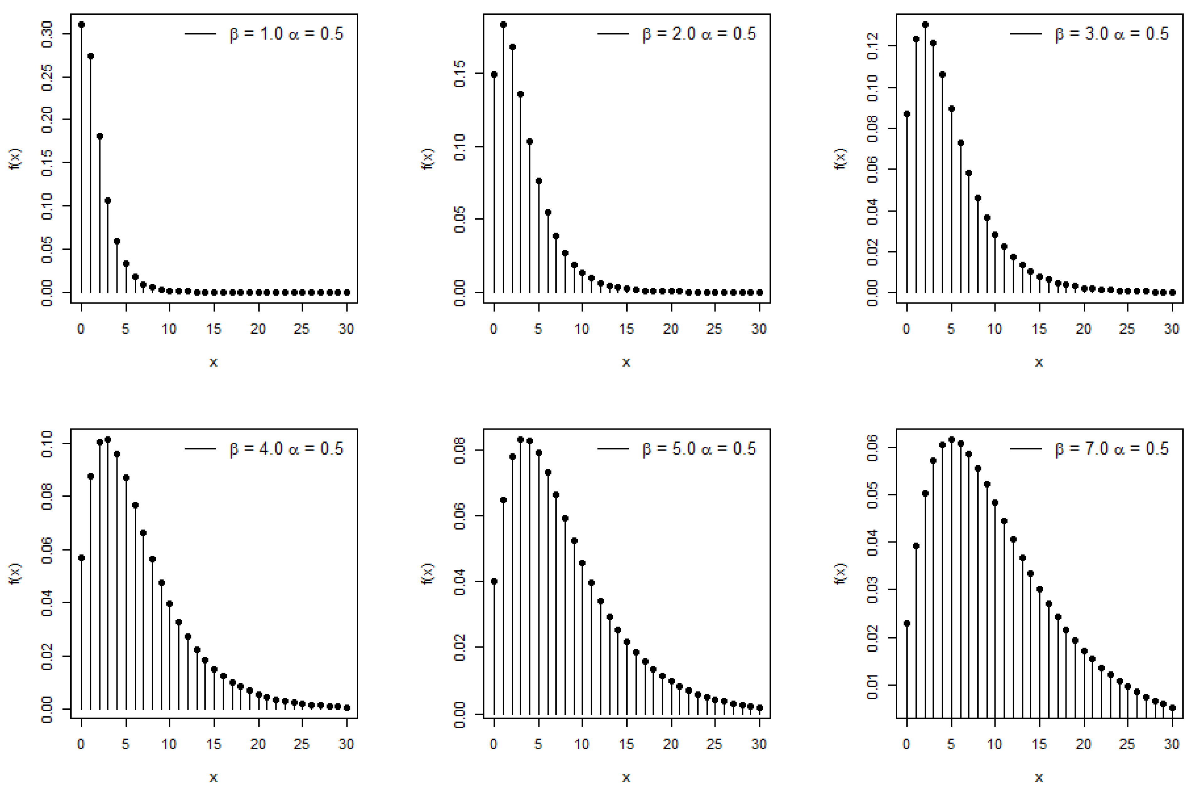 Symmetry 15 01289 g001a
