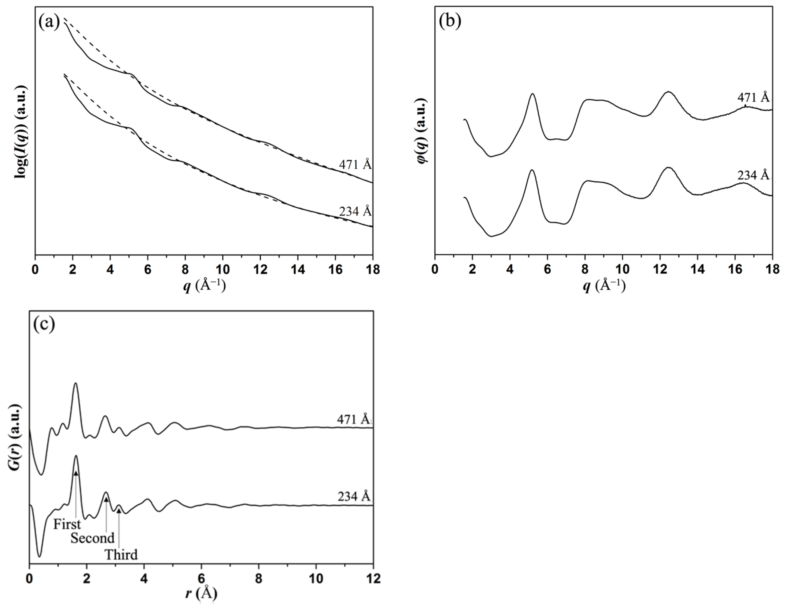 Symmetry 15 01291 g004 Symmetry 15 01291 g004